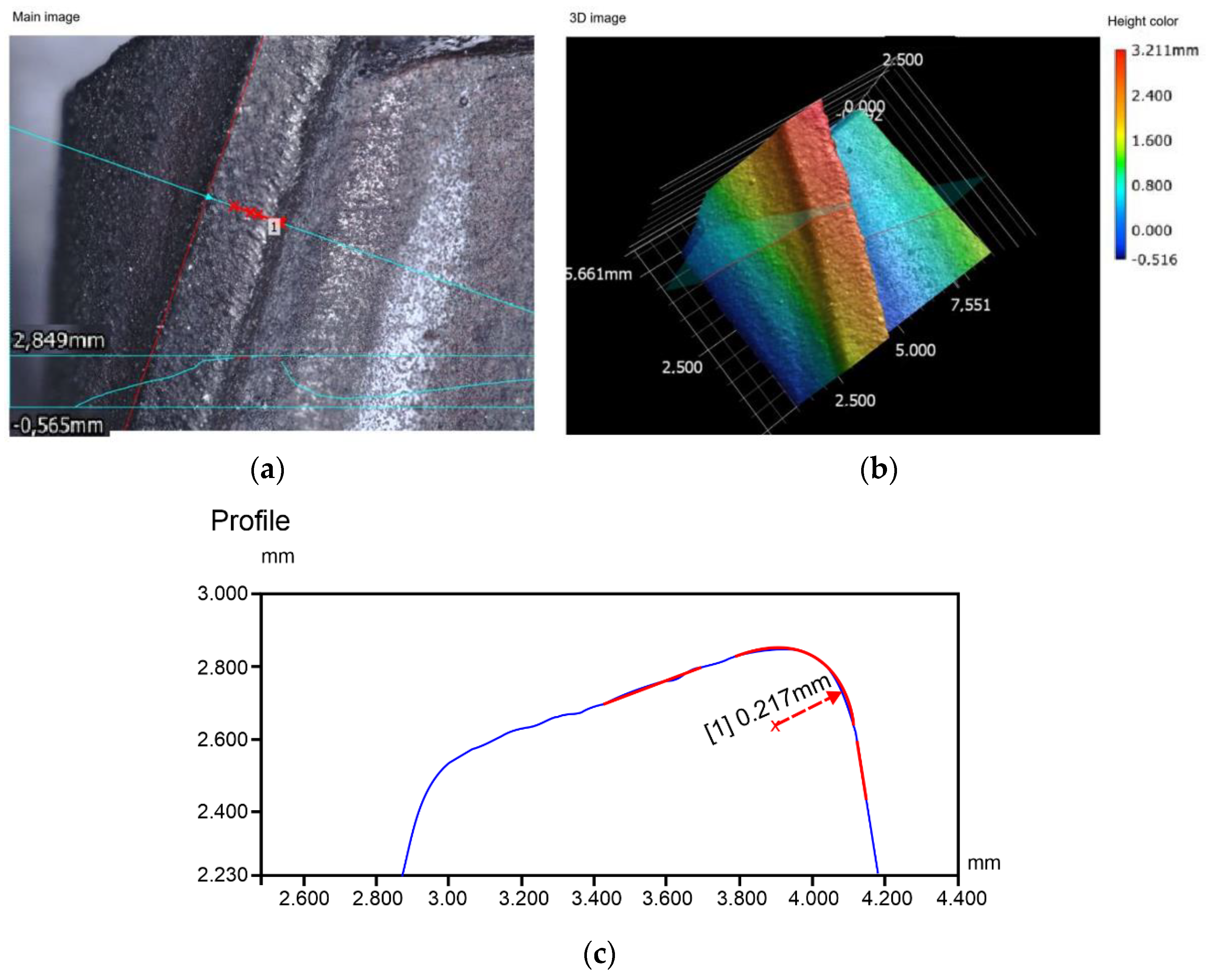 Materials 15 00773 g011 Materials 15 00773 g011
