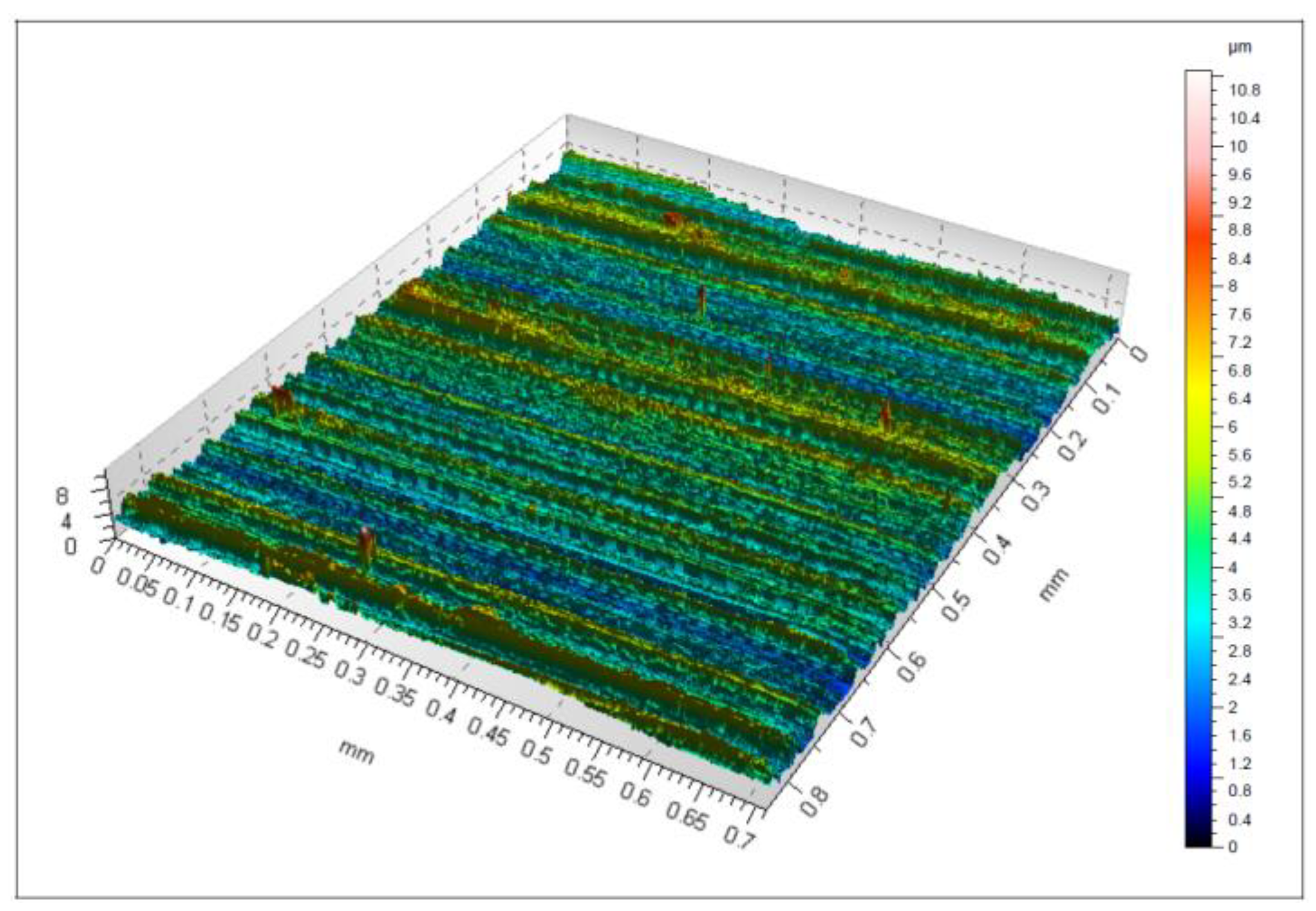 Materials 15 00773 g012 Materials 15 00773 g012