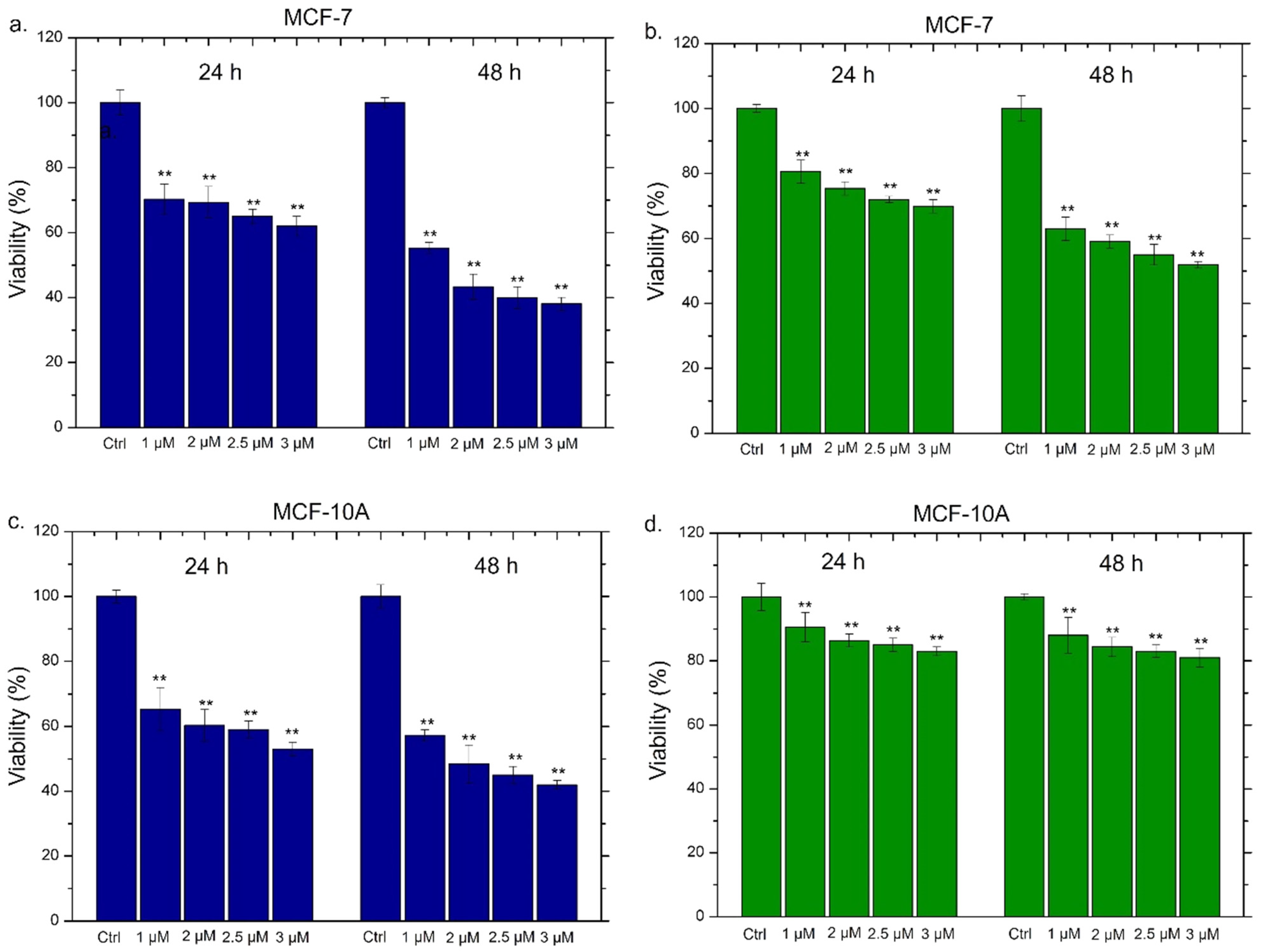 Materials 15 00775 g010 550