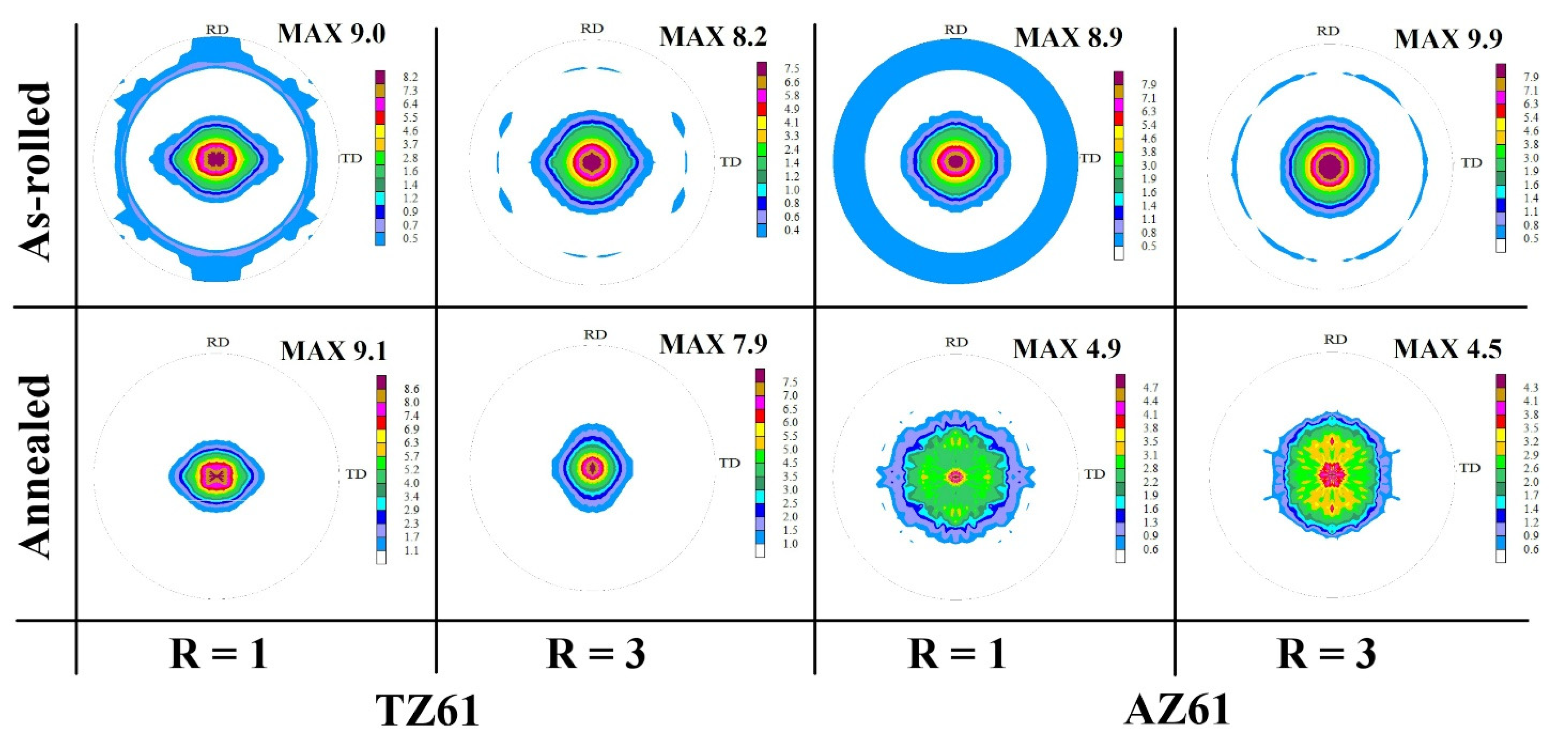Materials 15 00785 g005 550