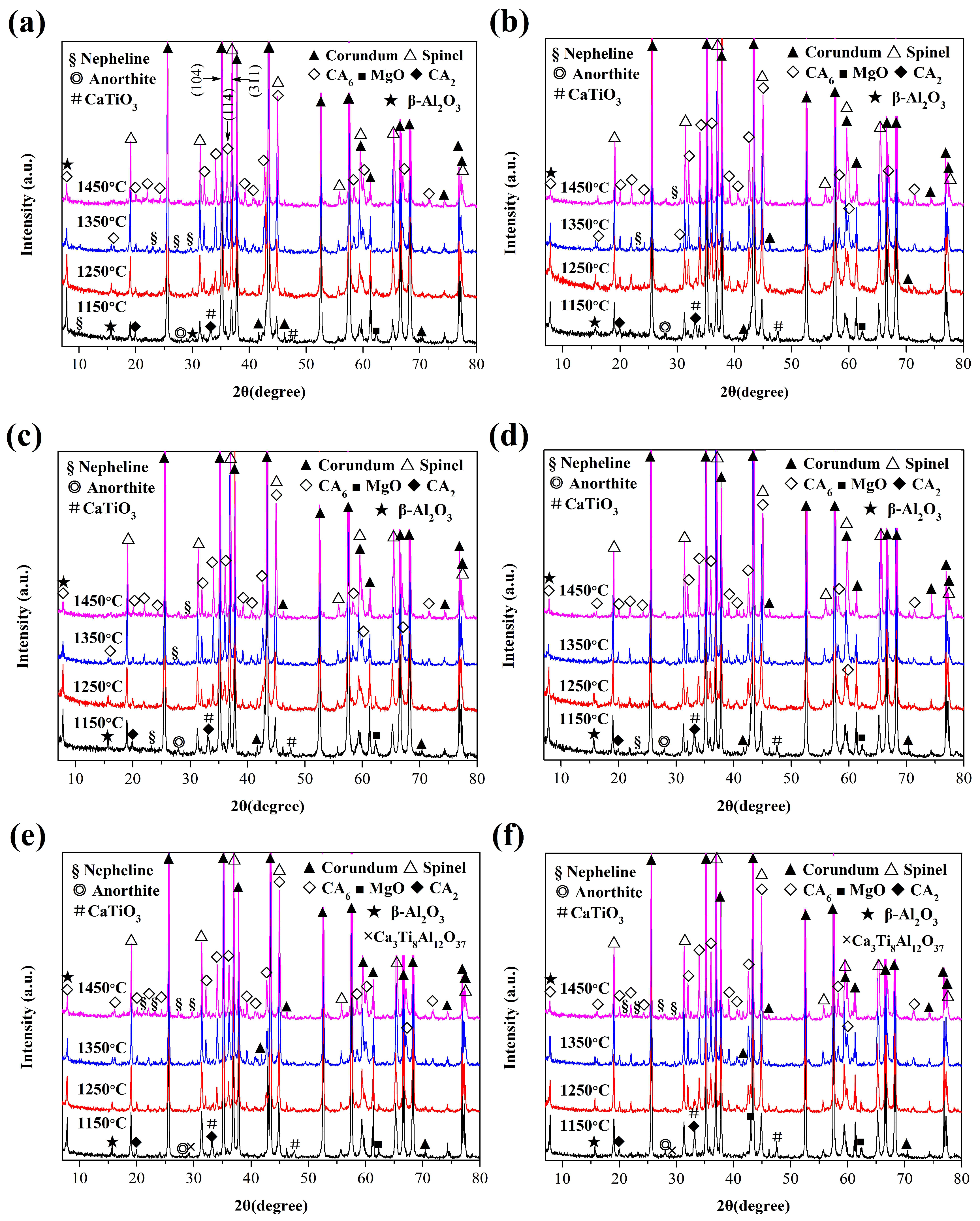 Materials 15 00793 g001
