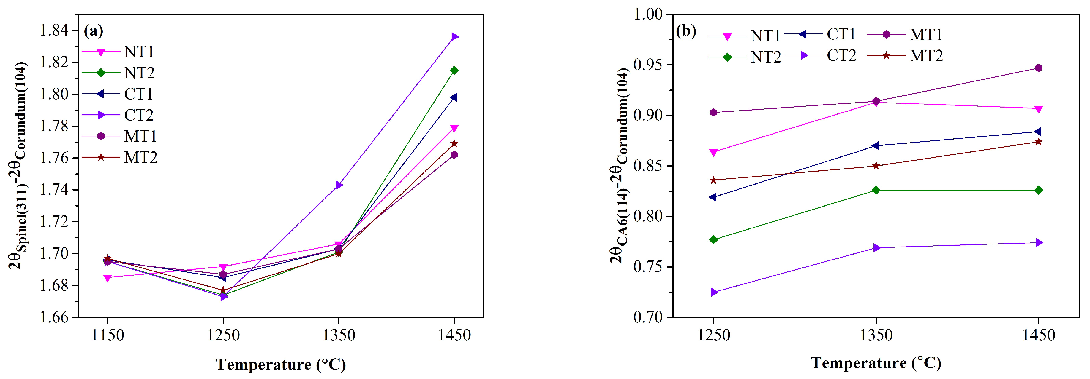 Materials 15 00793 g002