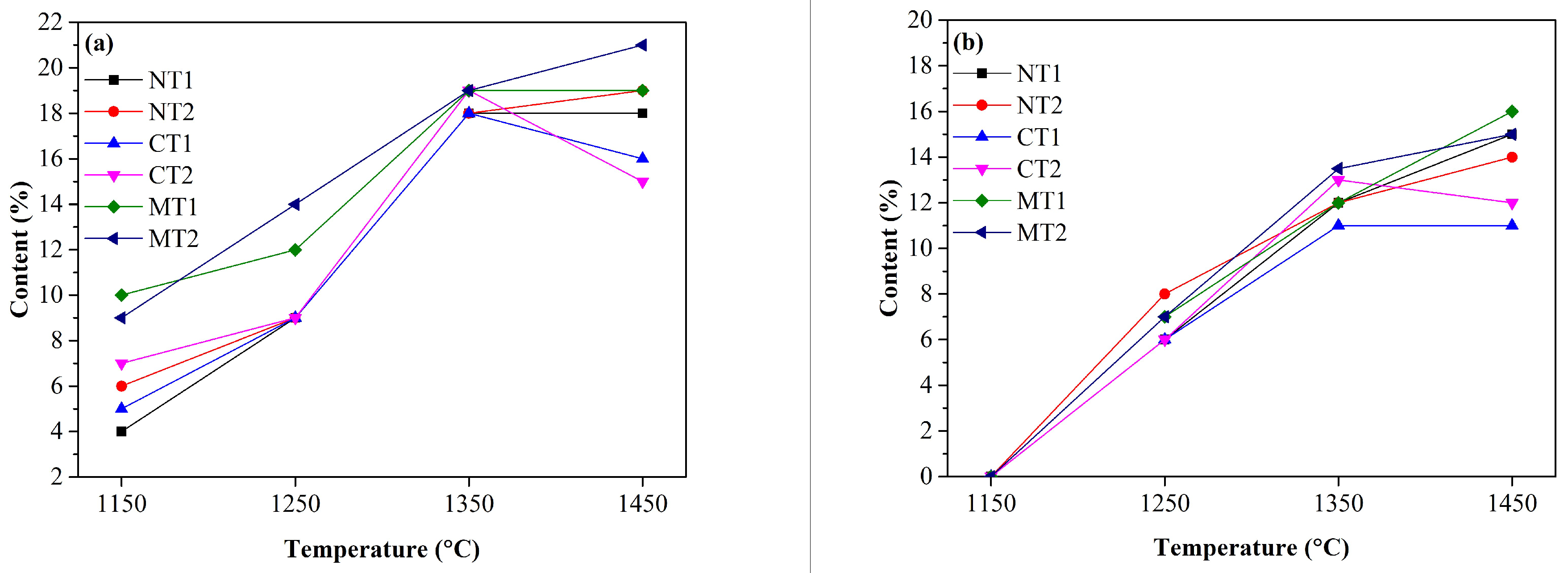 Materials 15 00793 g003