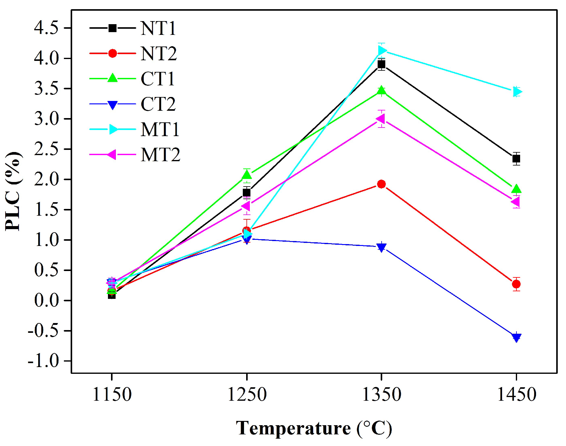 Materials 15 00793 g006