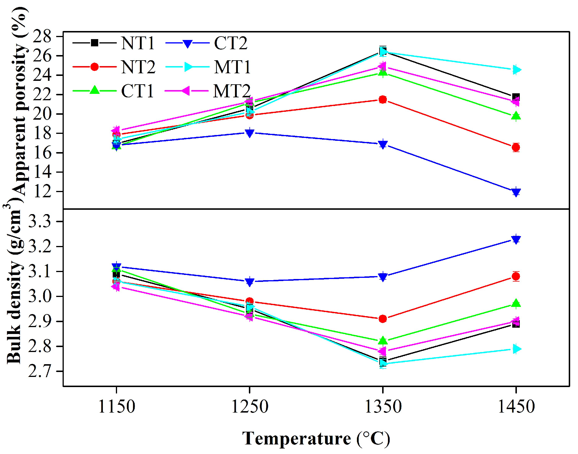 Materials 15 00793 g007
