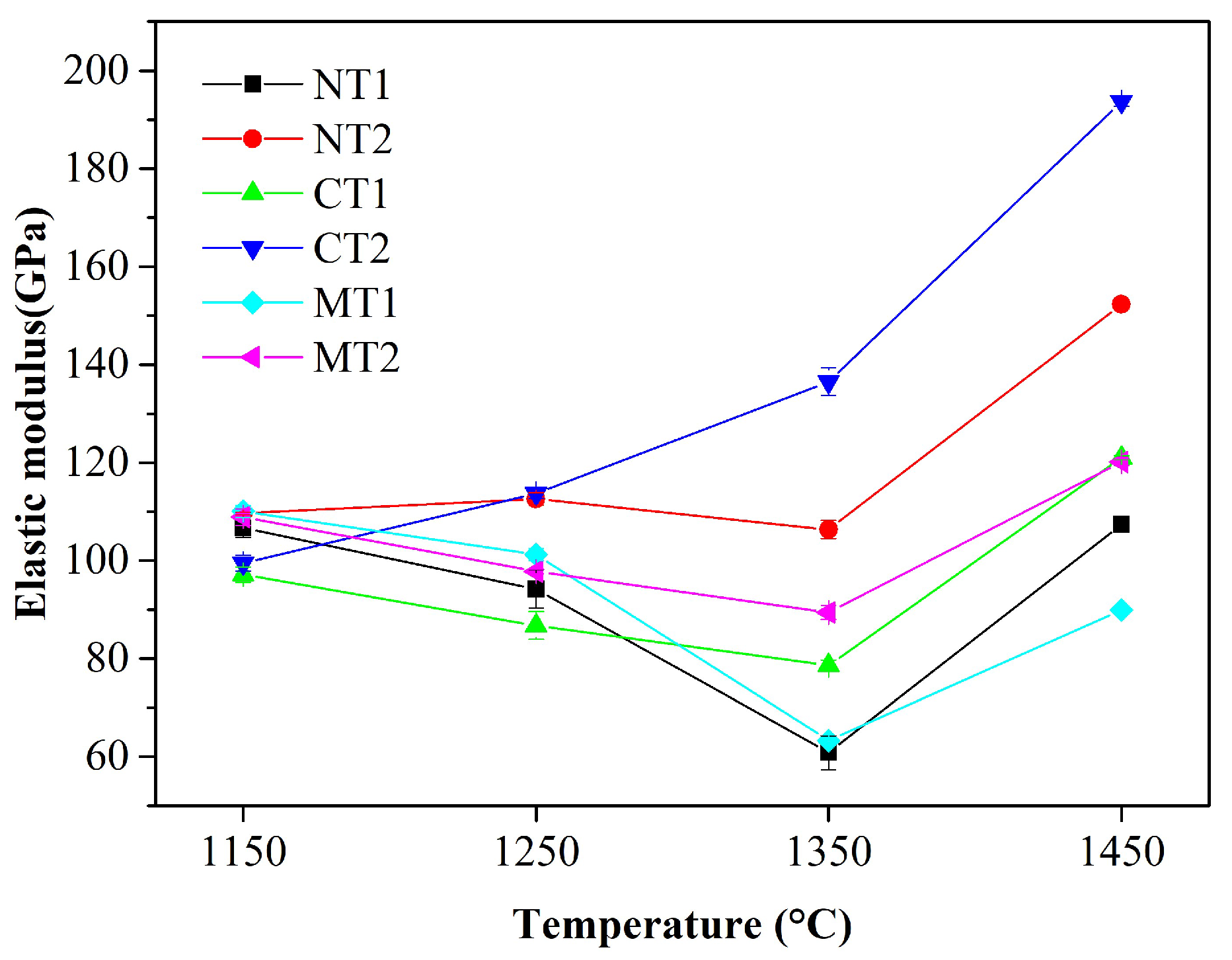 Materials 15 00793 g009