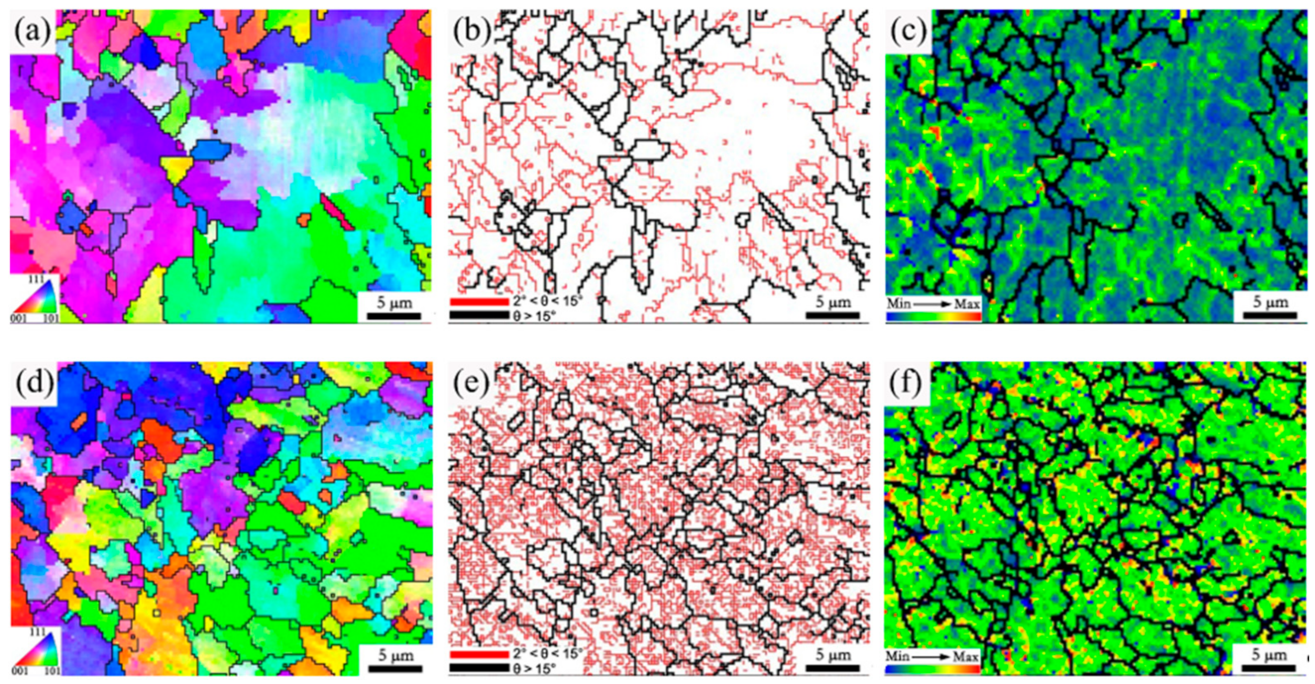Materials 15 00794 g007