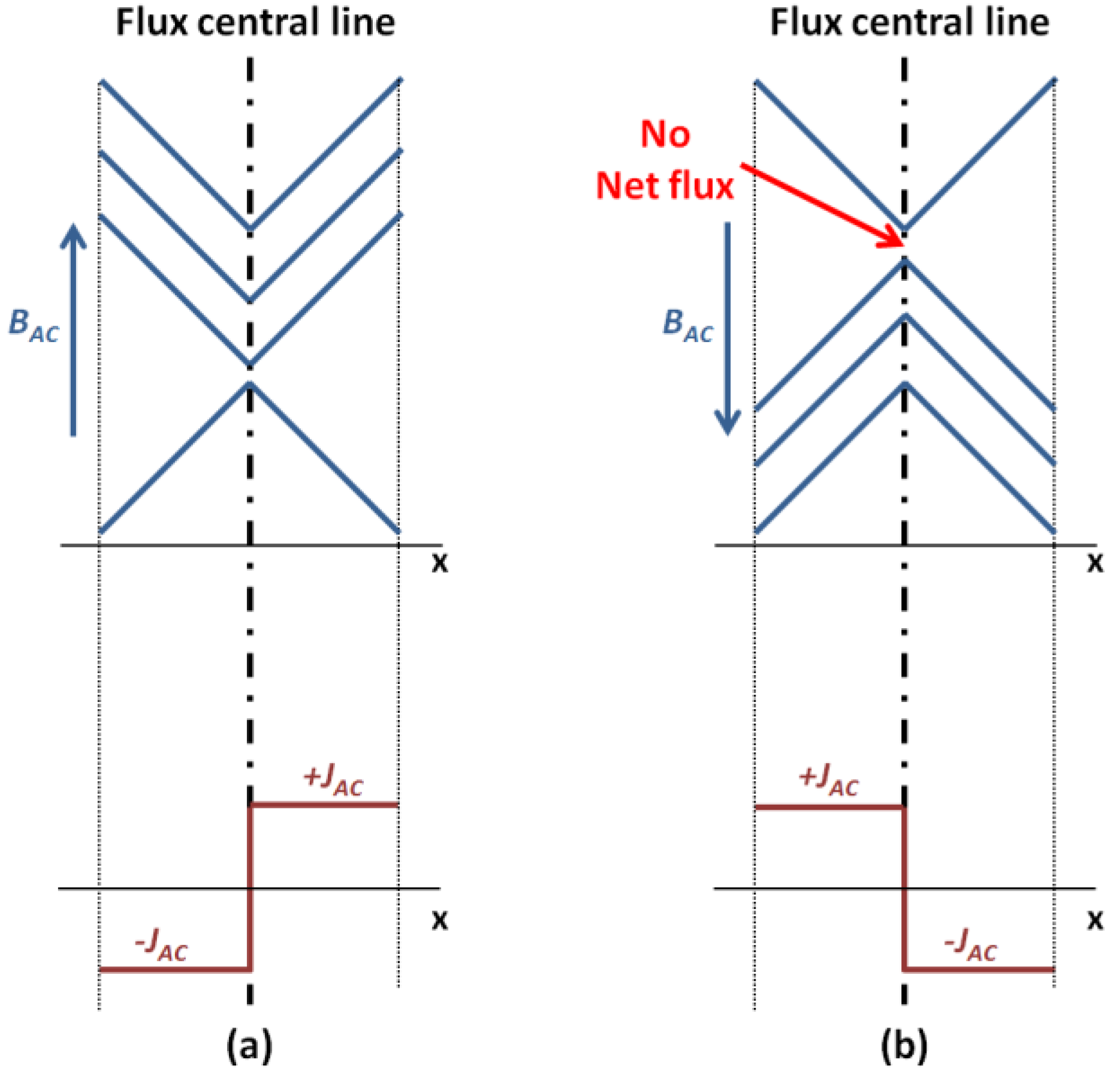 Materials 15 00795 g002a 550