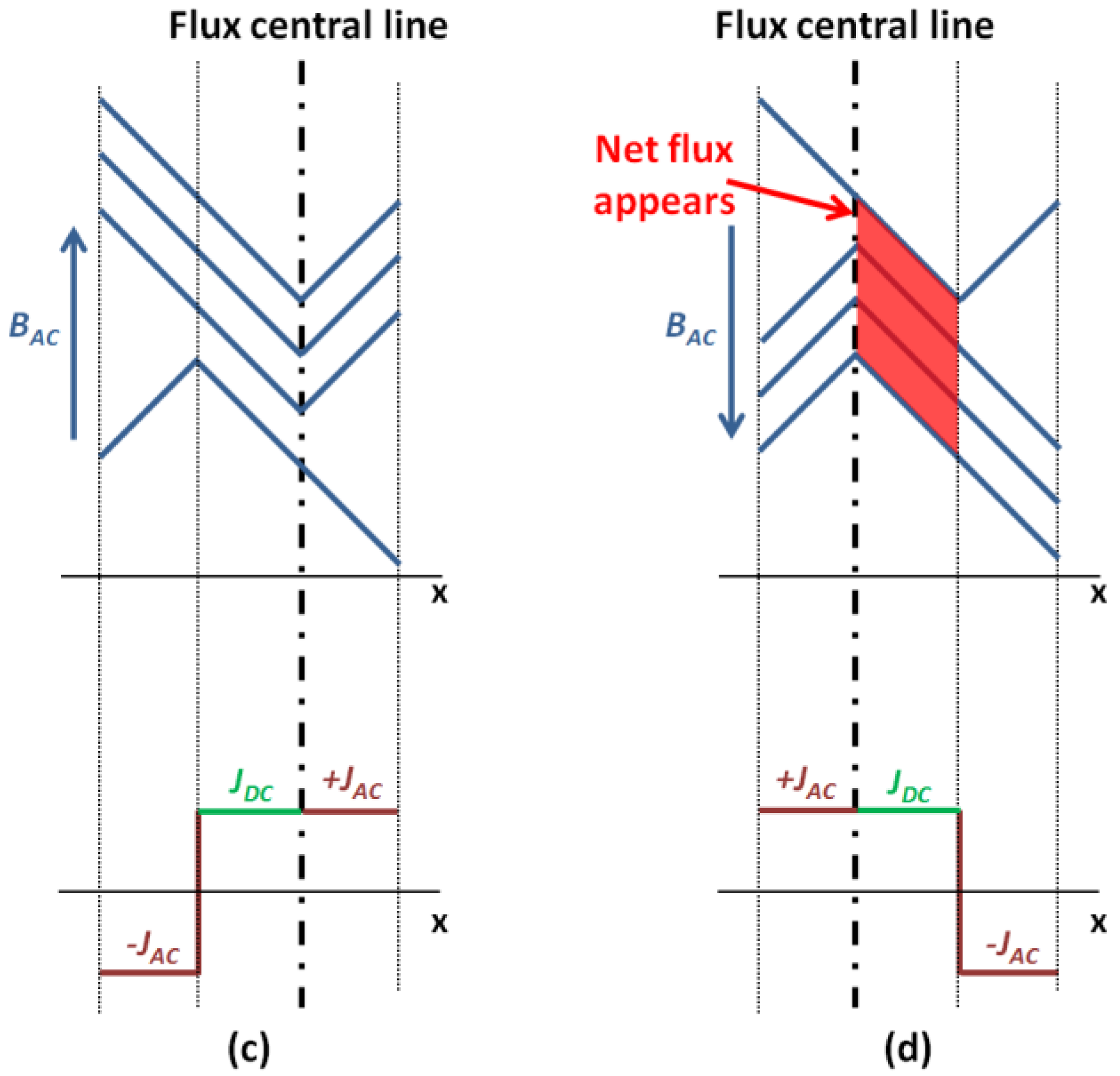 Materials 15 00795 g002b 550