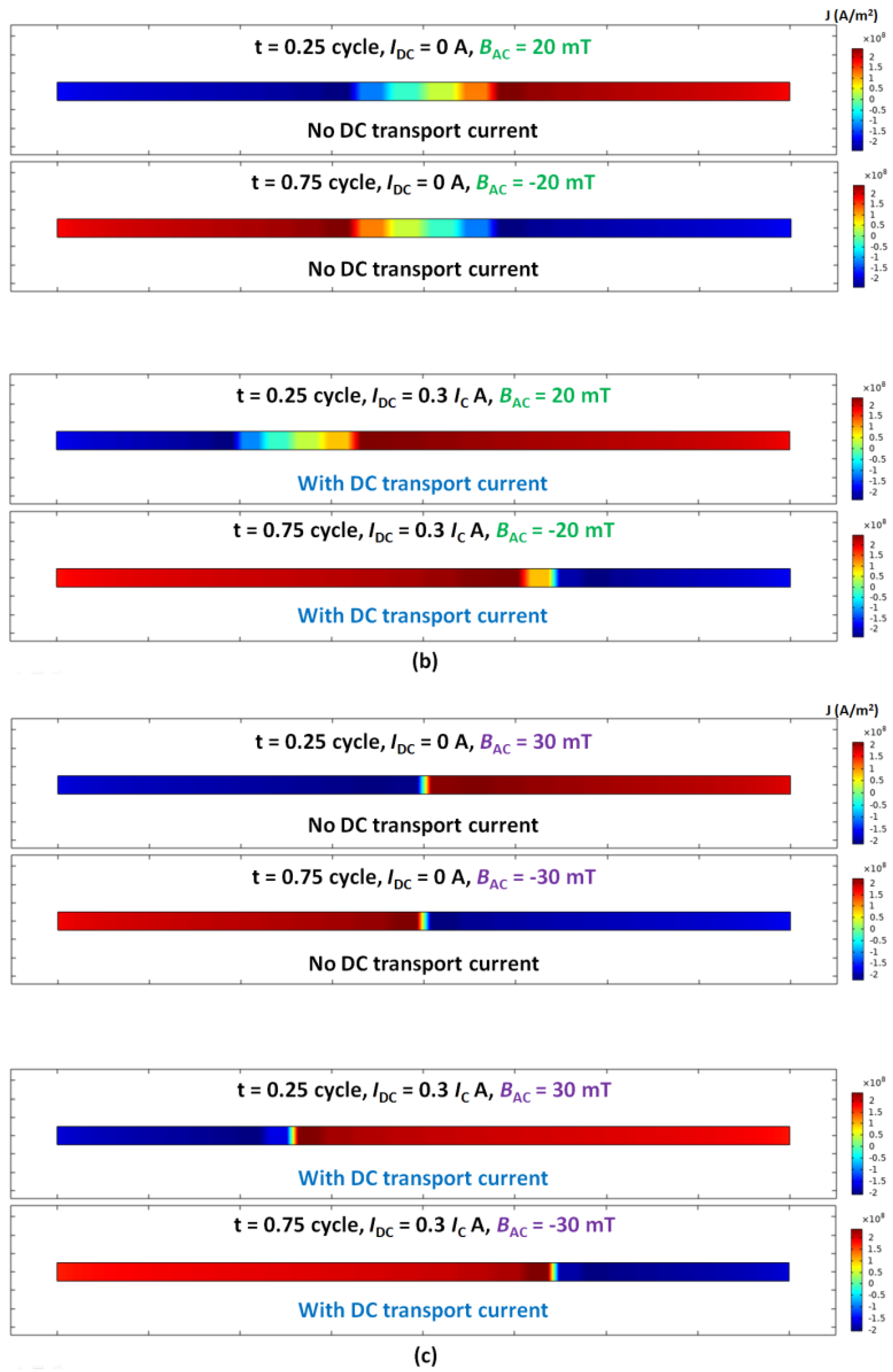 Materials 15 00795 g004b 550