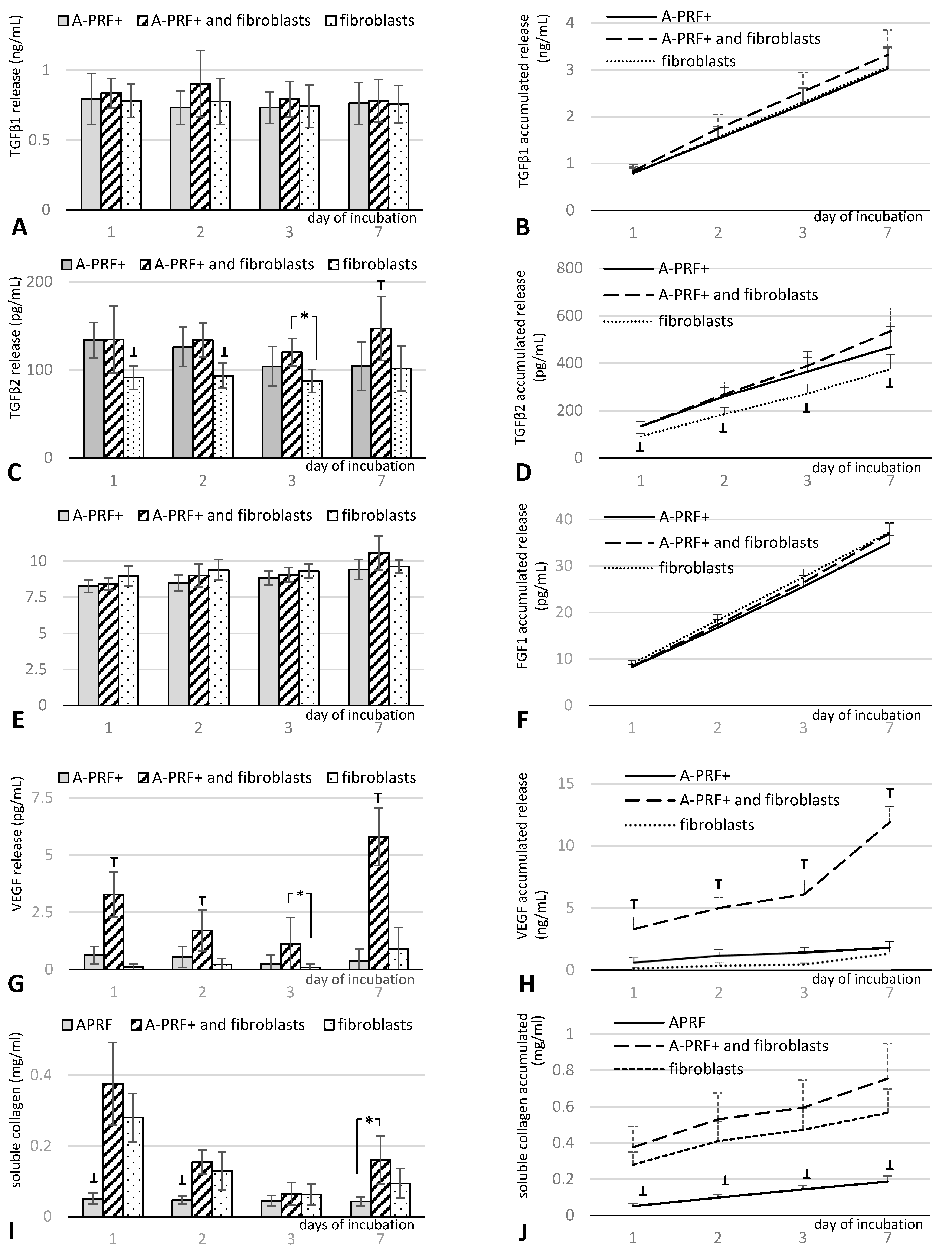 Materials 15 00796 g001 550