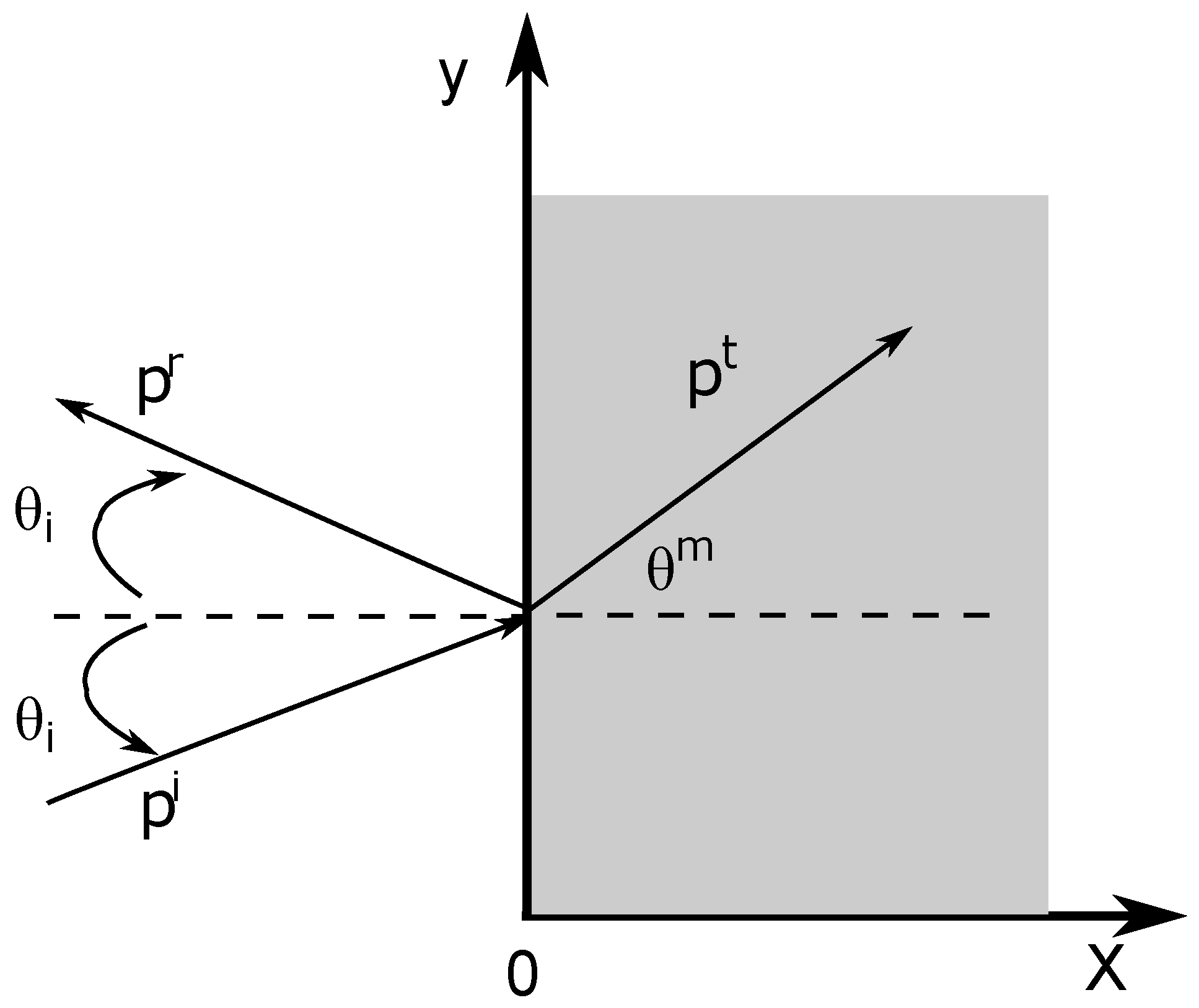 Materials 15 00798 g001
