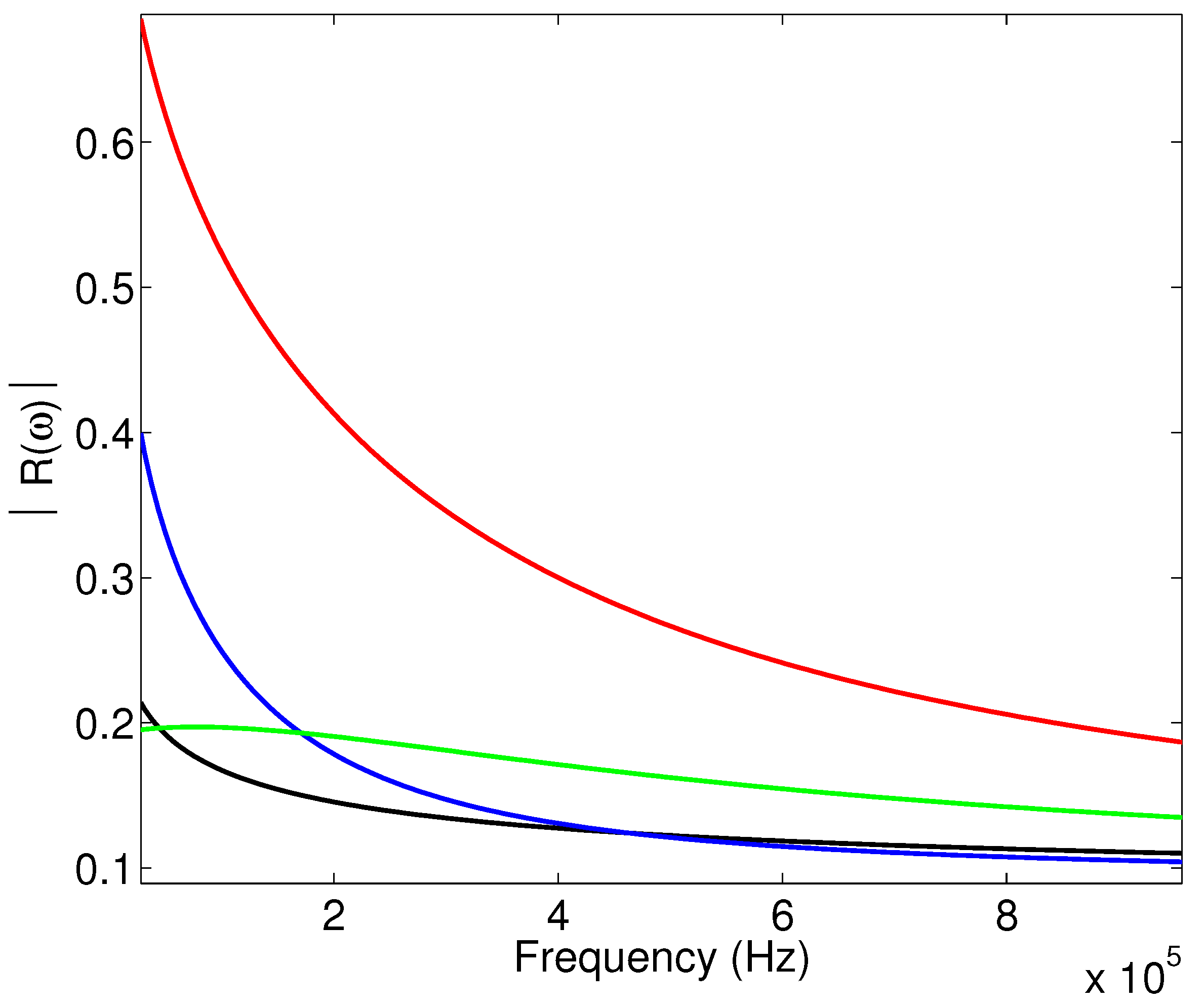 Materials 15 00798 g004