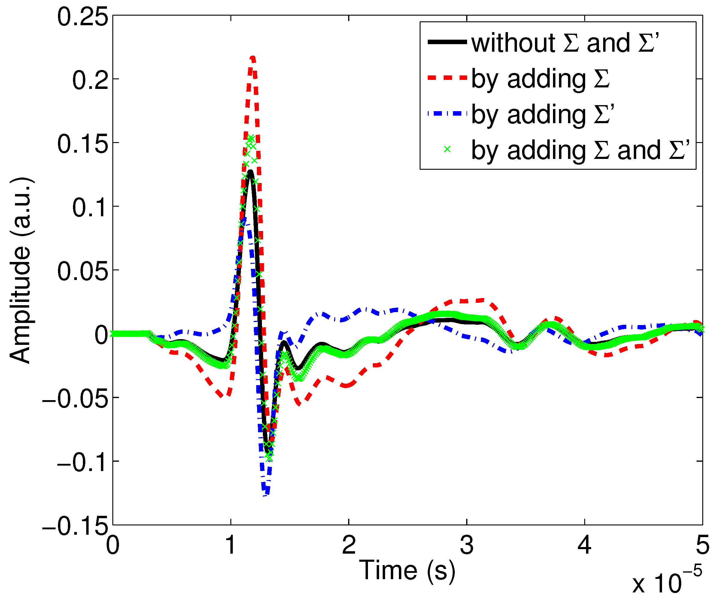 Materials 15 00798 g005