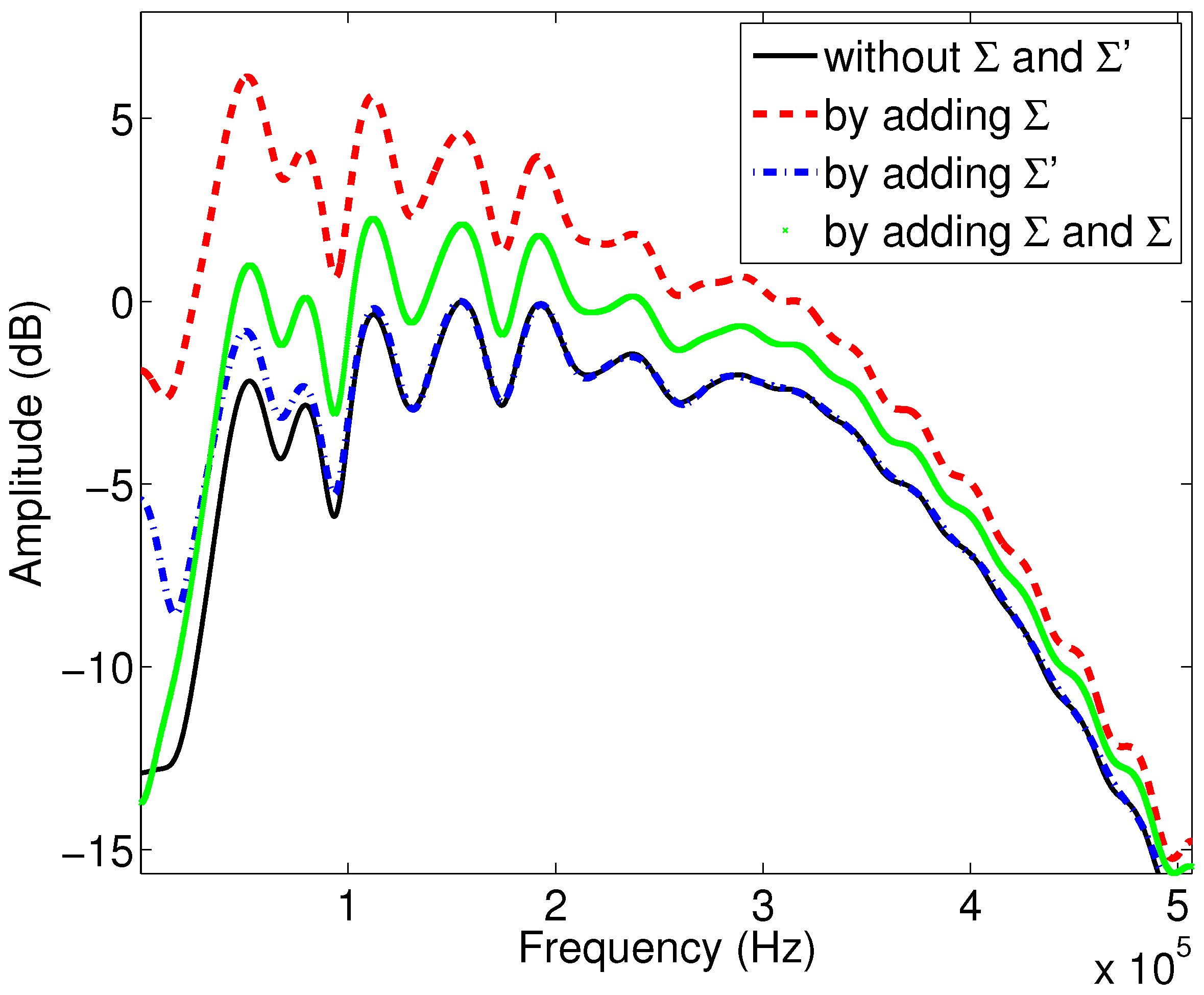 Materials 15 00798 g006