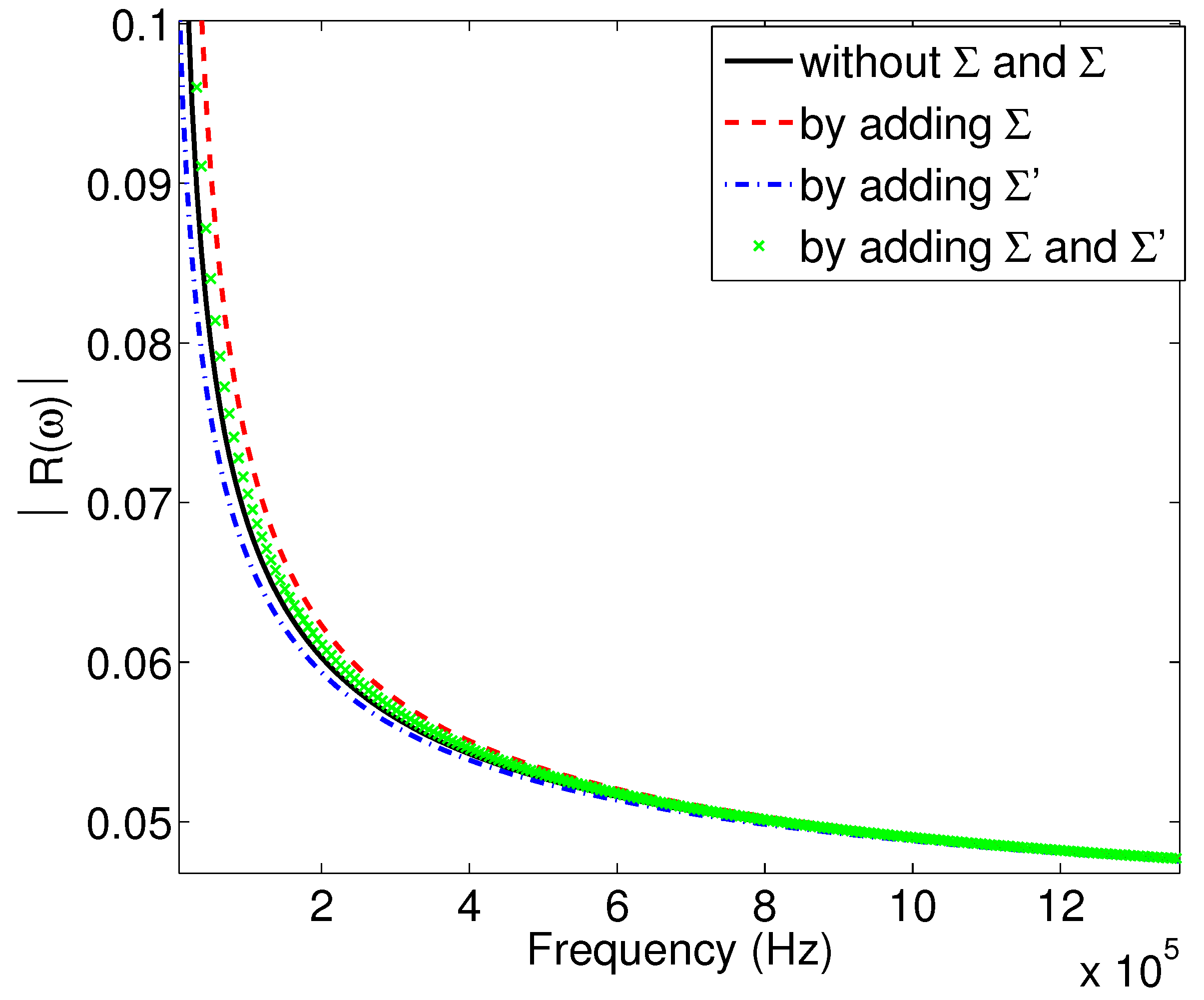 Materials 15 00798 g007