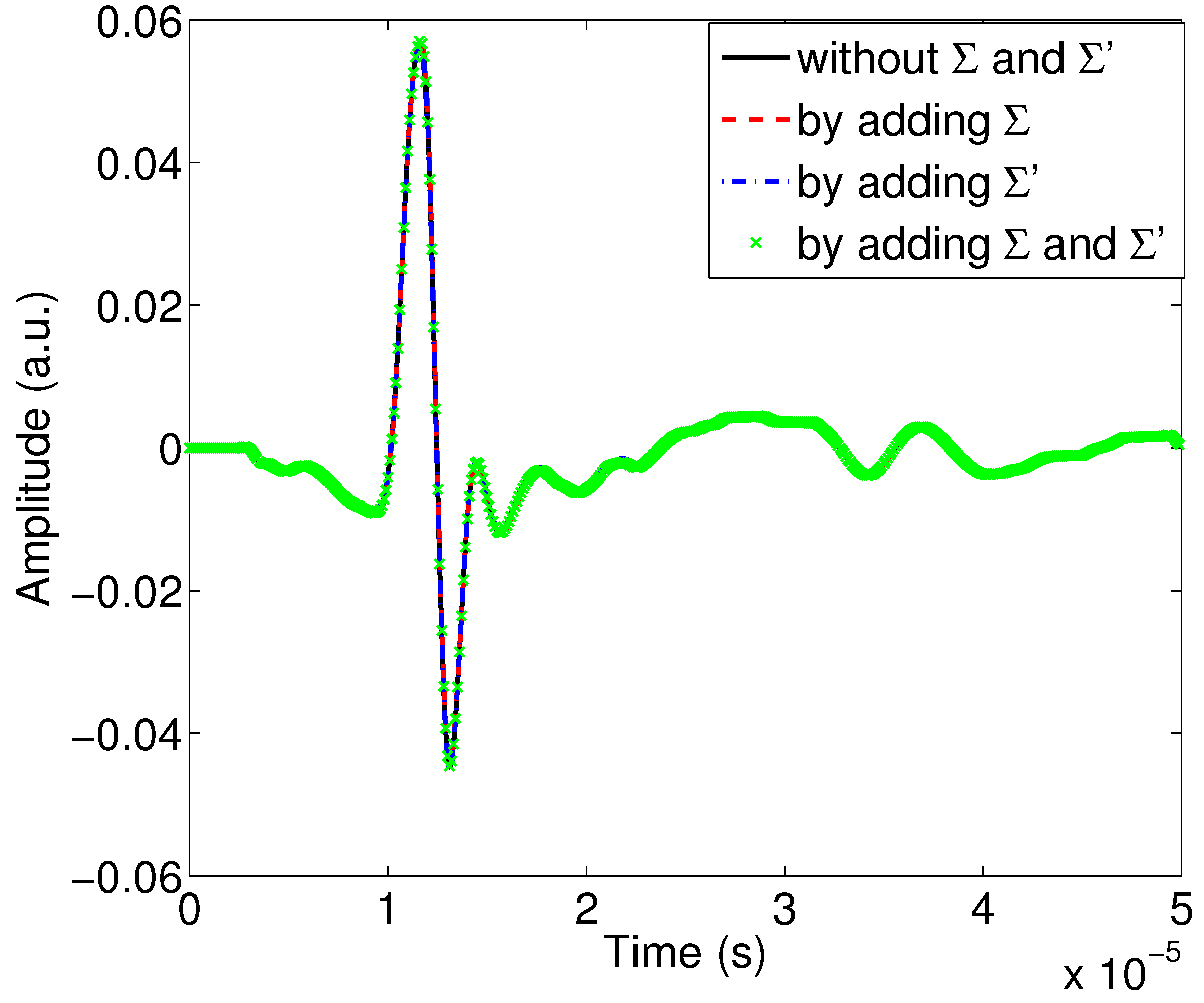 Materials 15 00798 g008