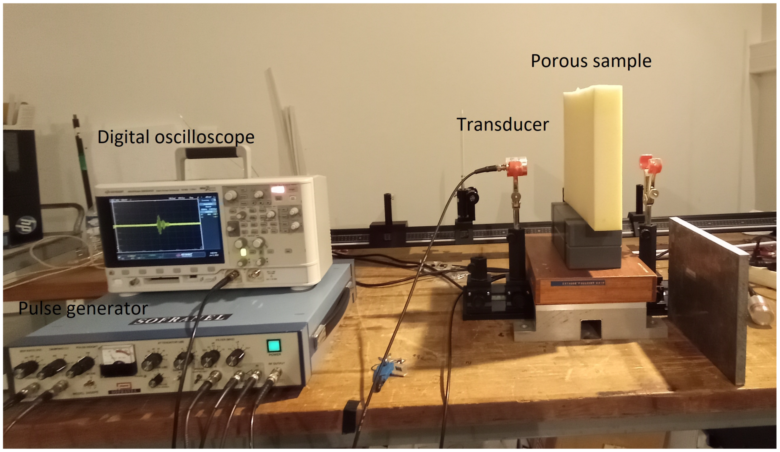 Materials 15 00798 g010