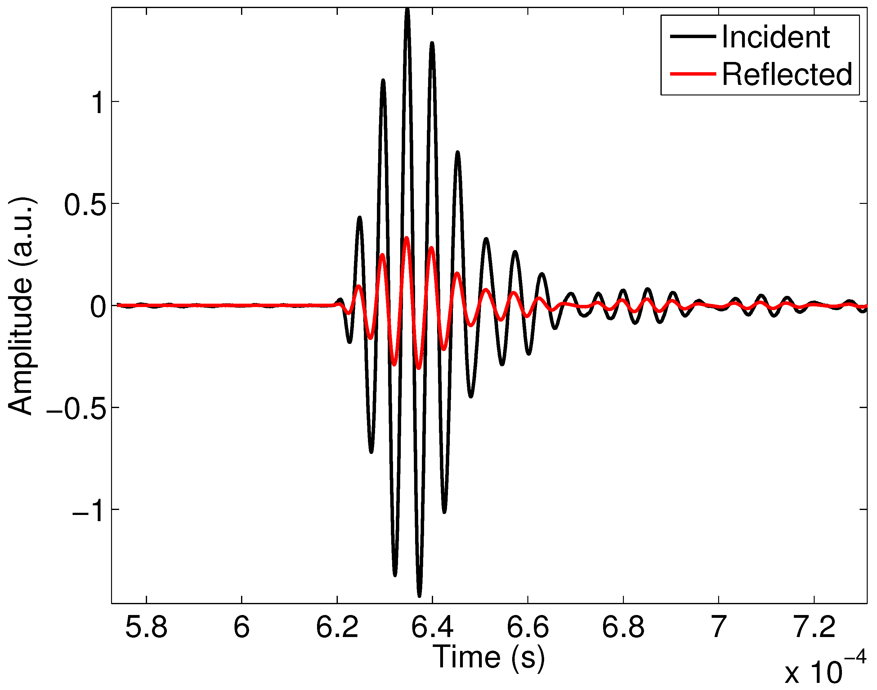 Materials 15 00798 g011