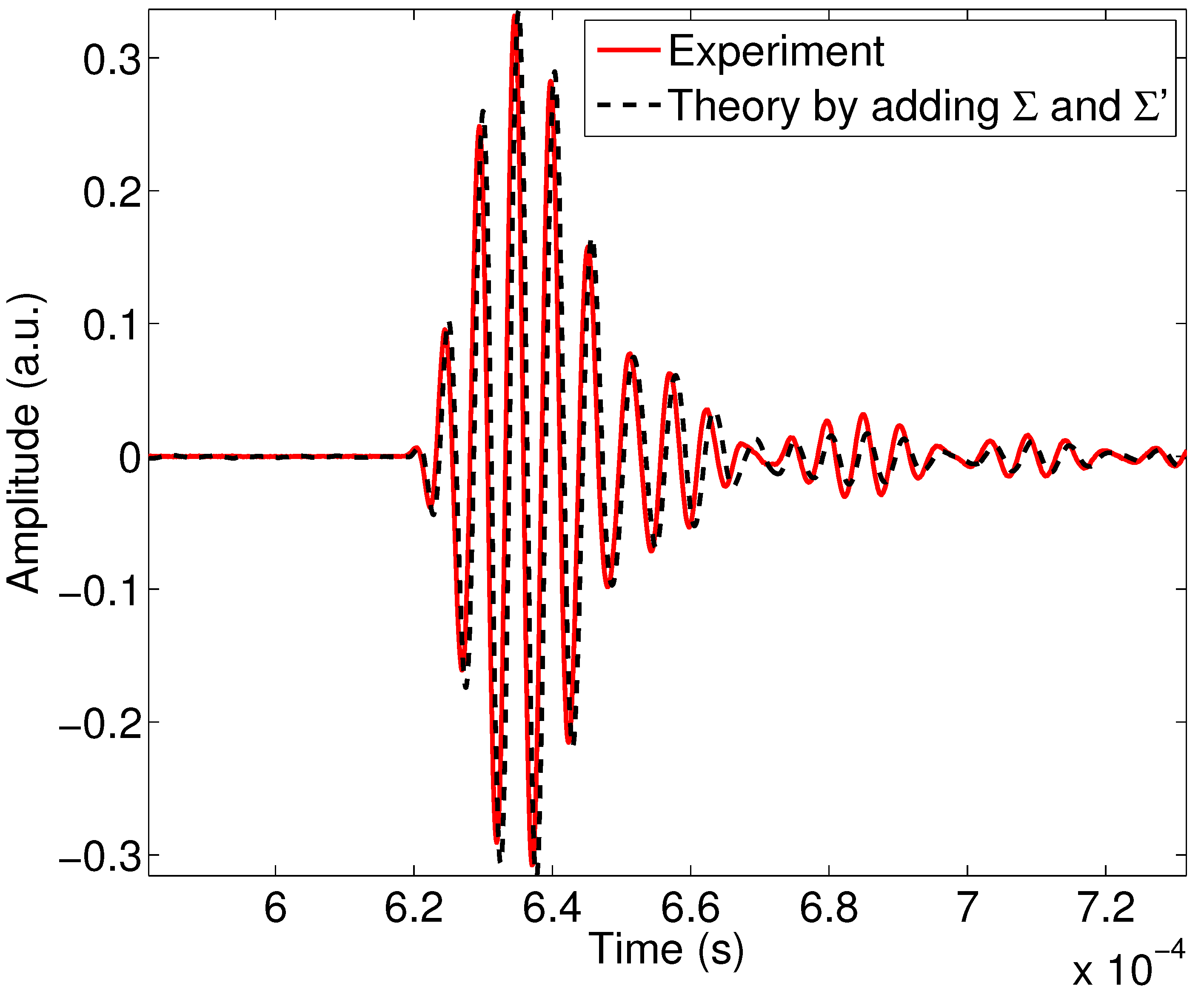 Materials 15 00798 g012