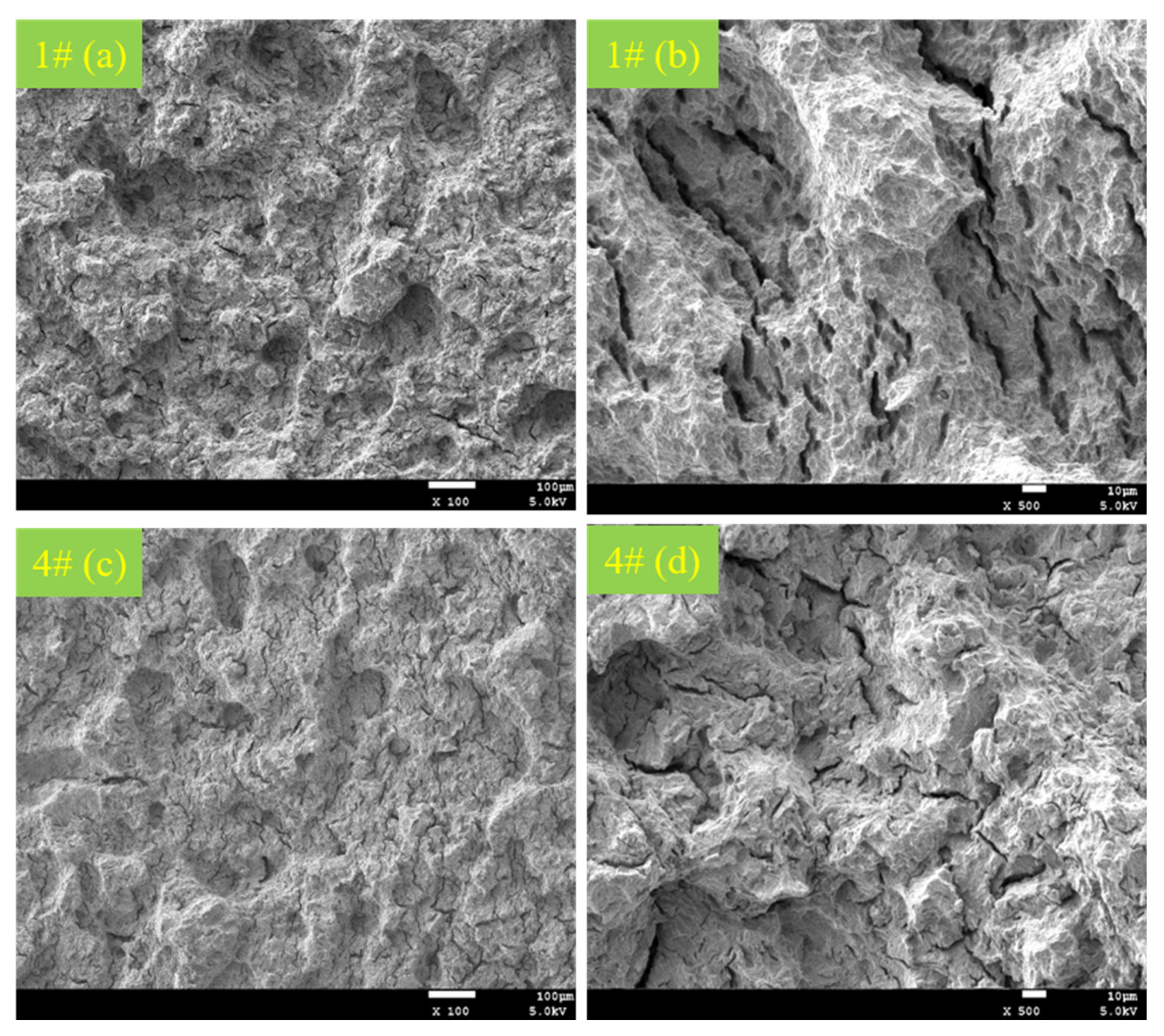 Materials 15 00801 g015 550