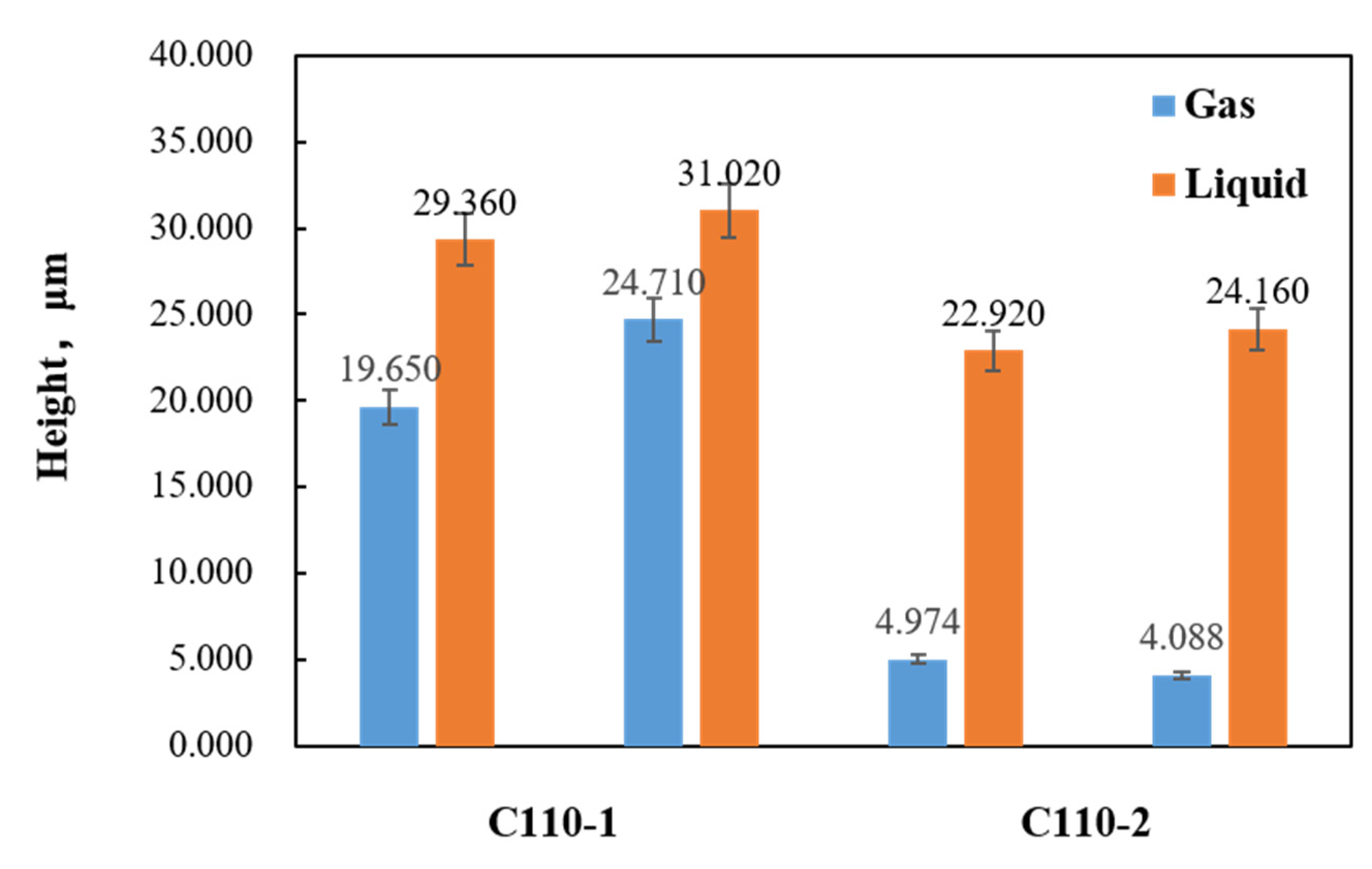 Materials 15 00801 g020 550