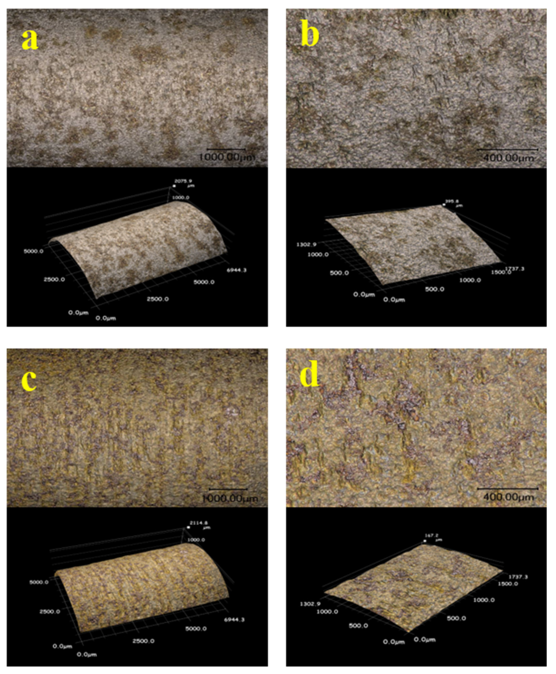 Materials 15 00801 g021 550