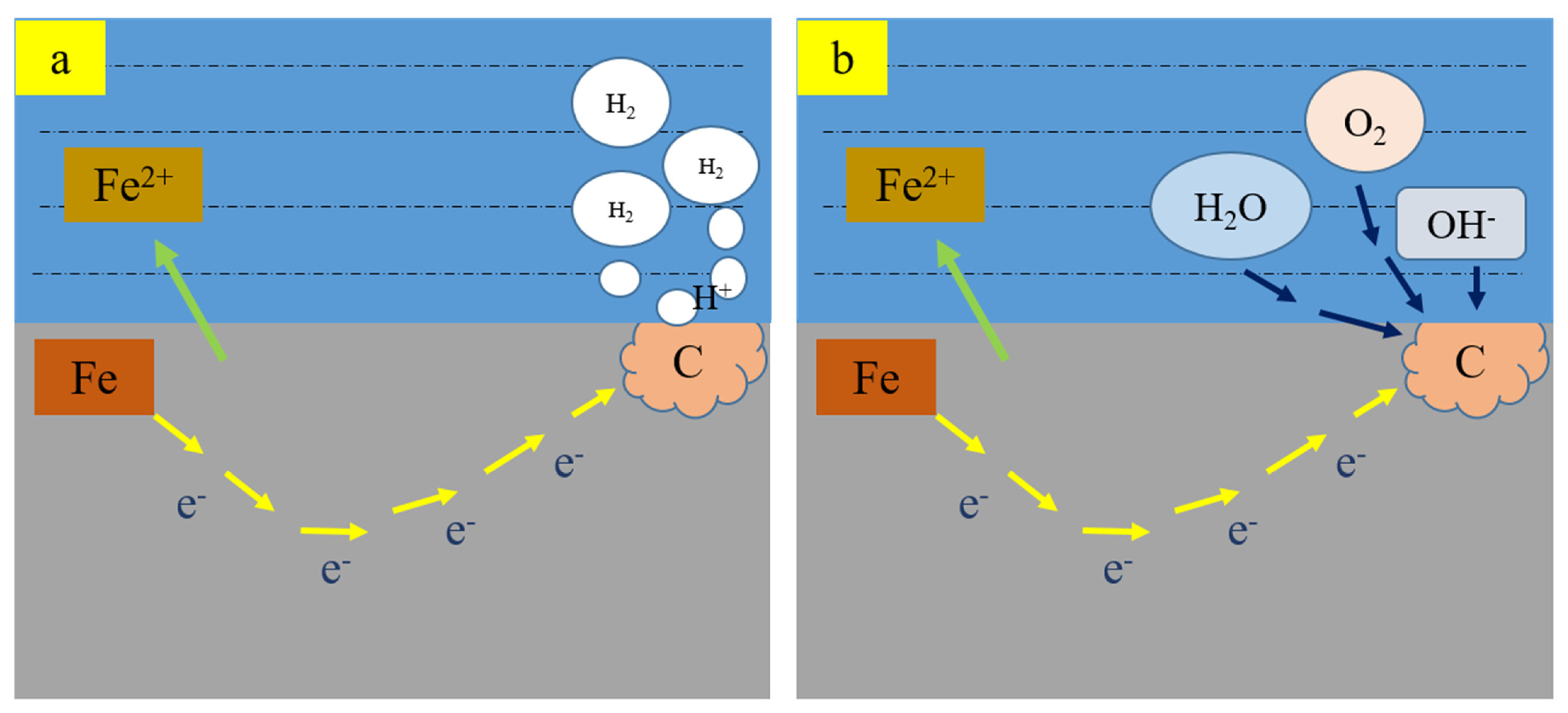 Materials 15 00801 g022 550