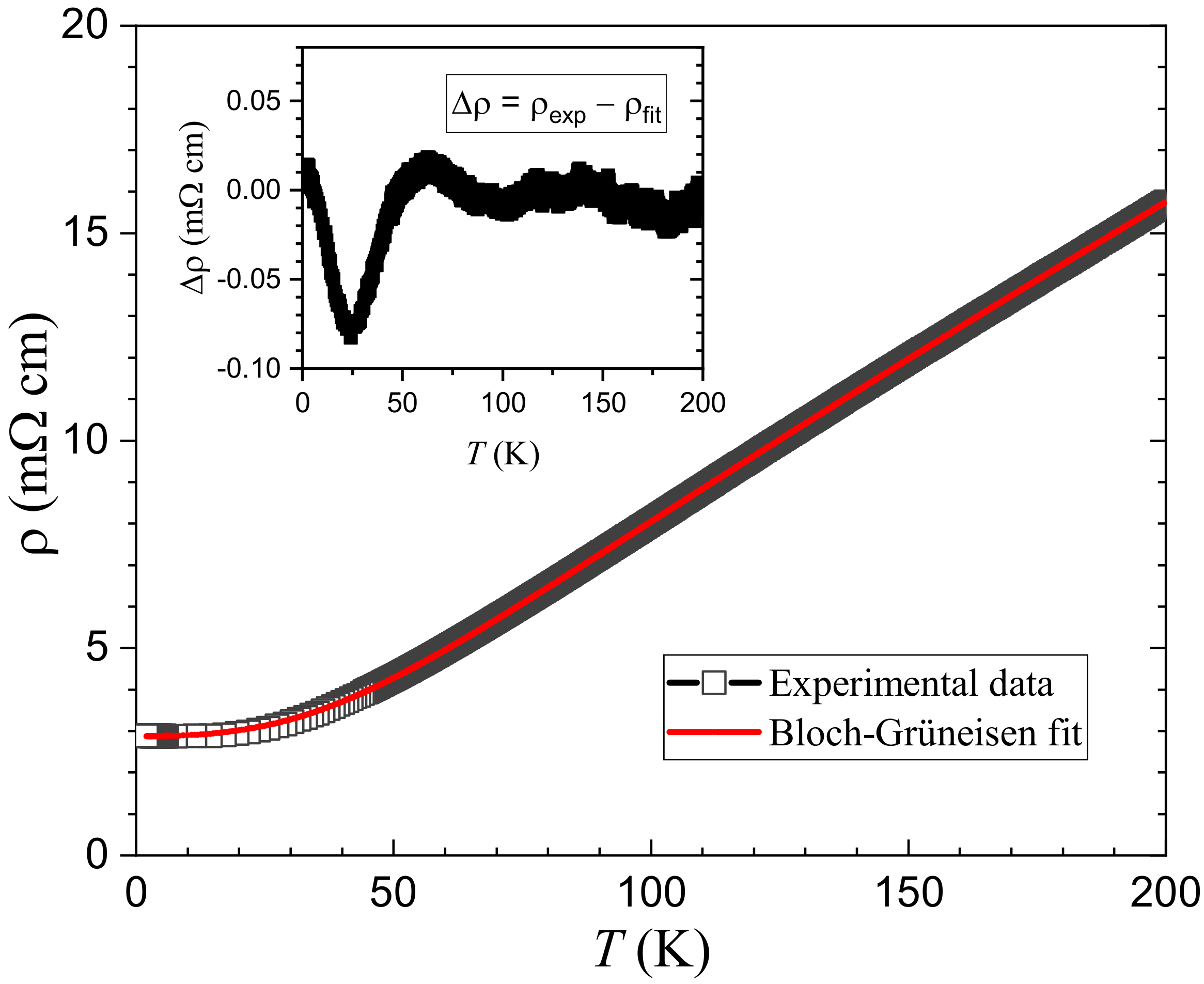 Materials 15 00802 g002 Materials 15 00802 g002