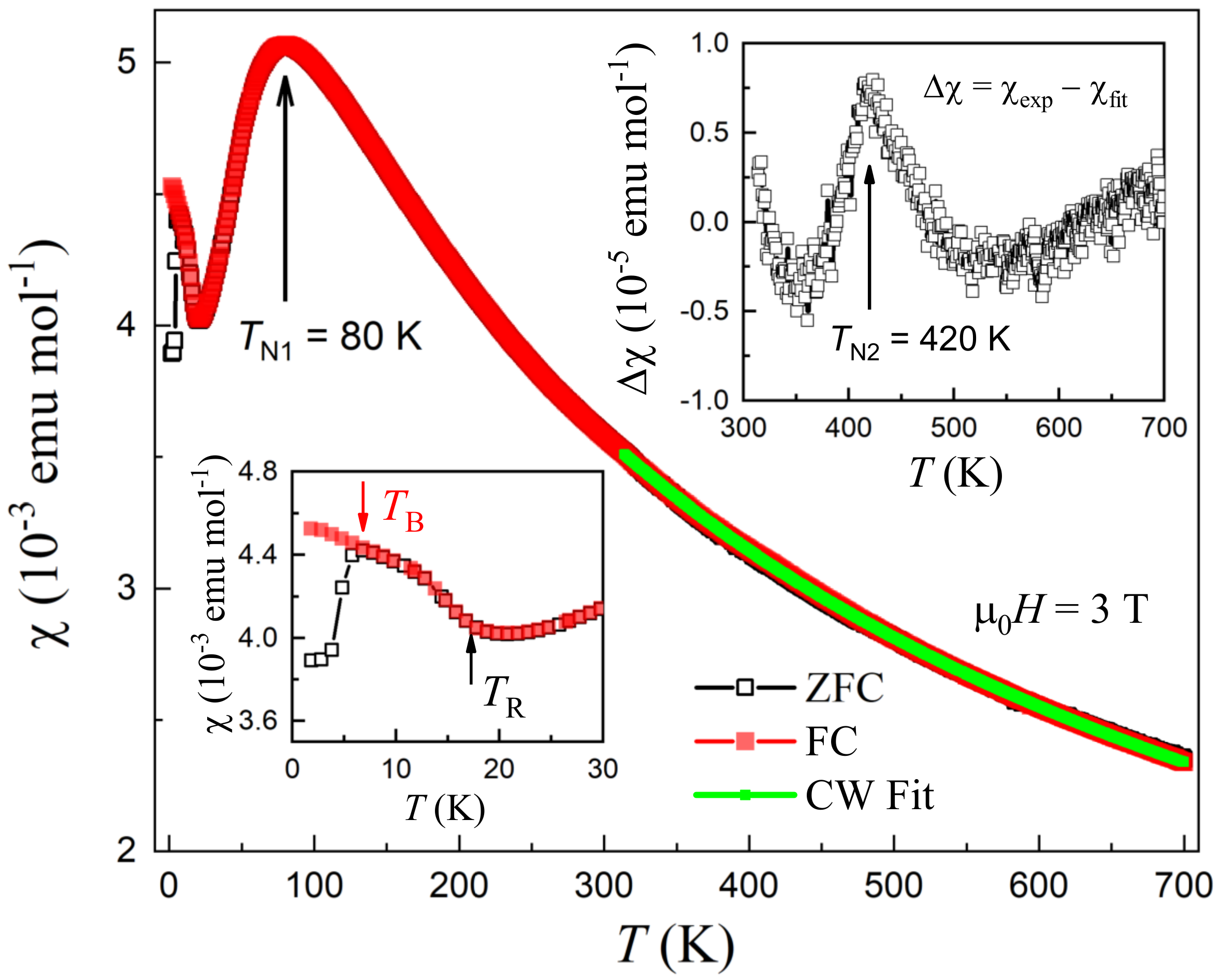 Materials 15 00802 g003 Materials 15 00802 g003