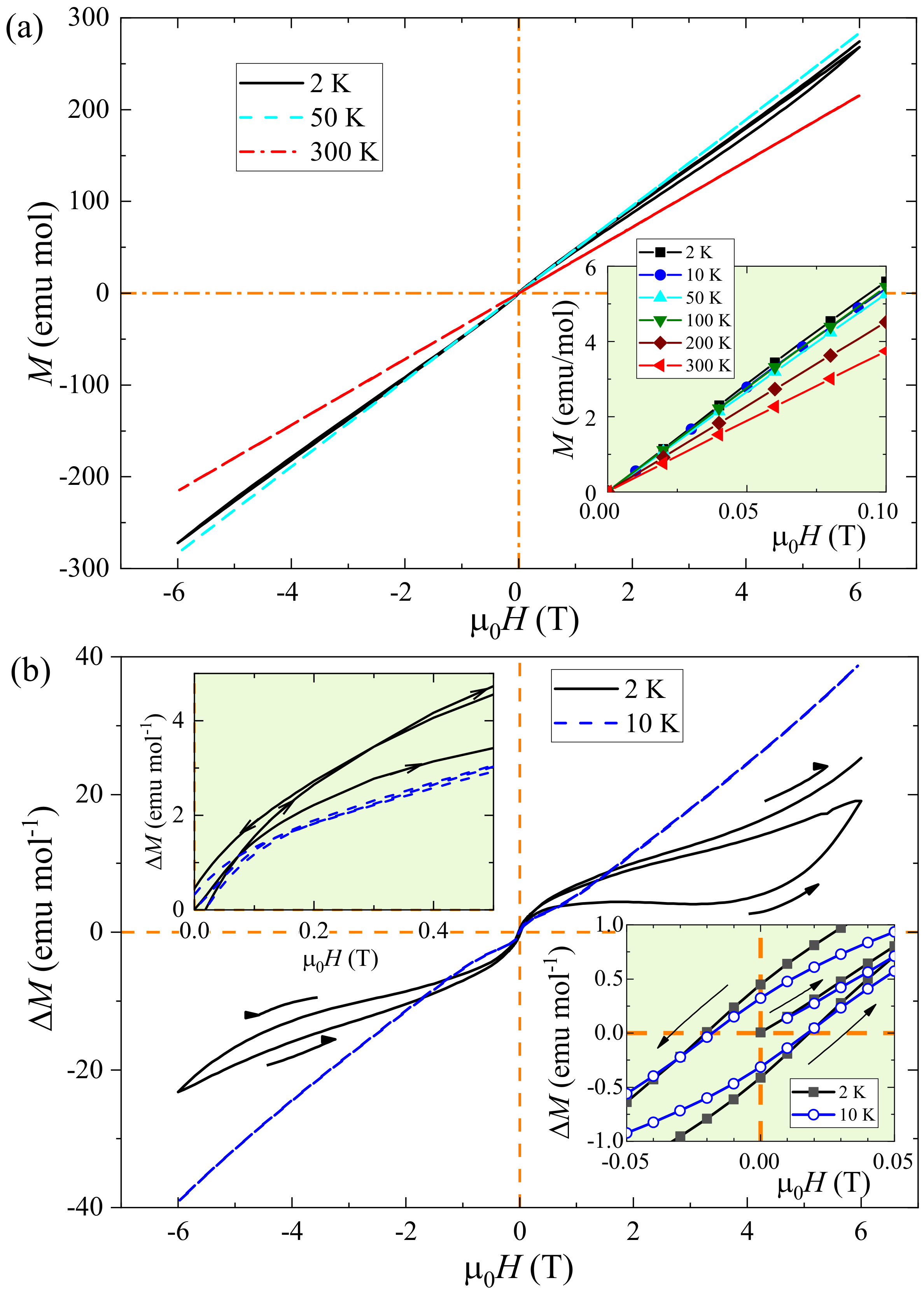 Materials 15 00802 g005 Materials 15 00802 g005