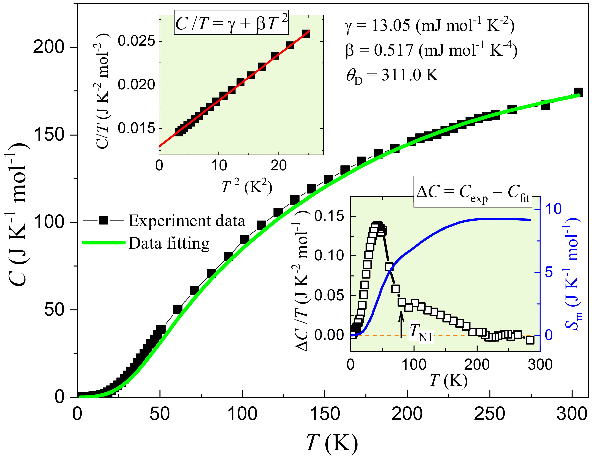 Materials 15 00802 g006 Materials 15 00802 g006