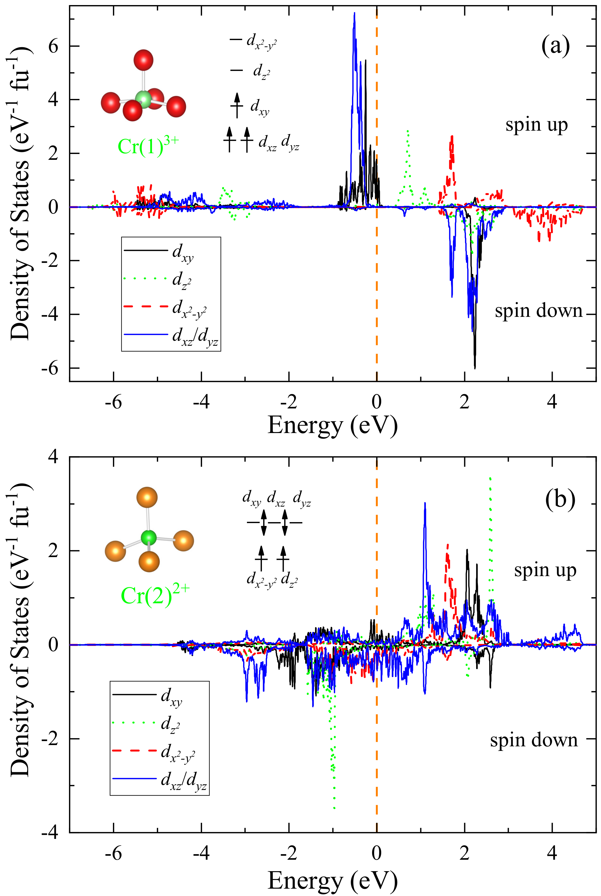 Materials 15 00802 g009 Materials 15 00802 g009