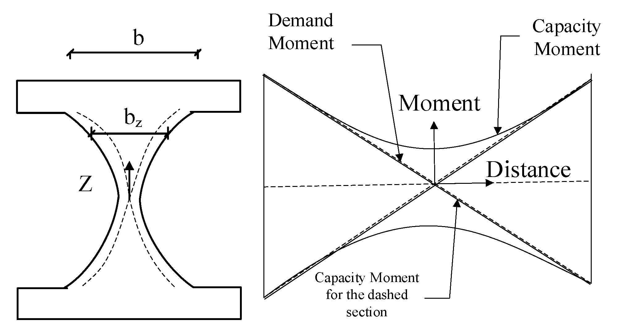 Materials 15 00805 g004 550