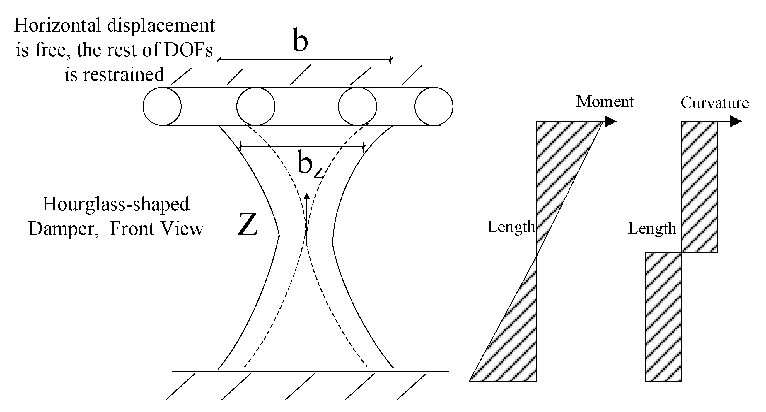 Materials 15 00805 g005 550