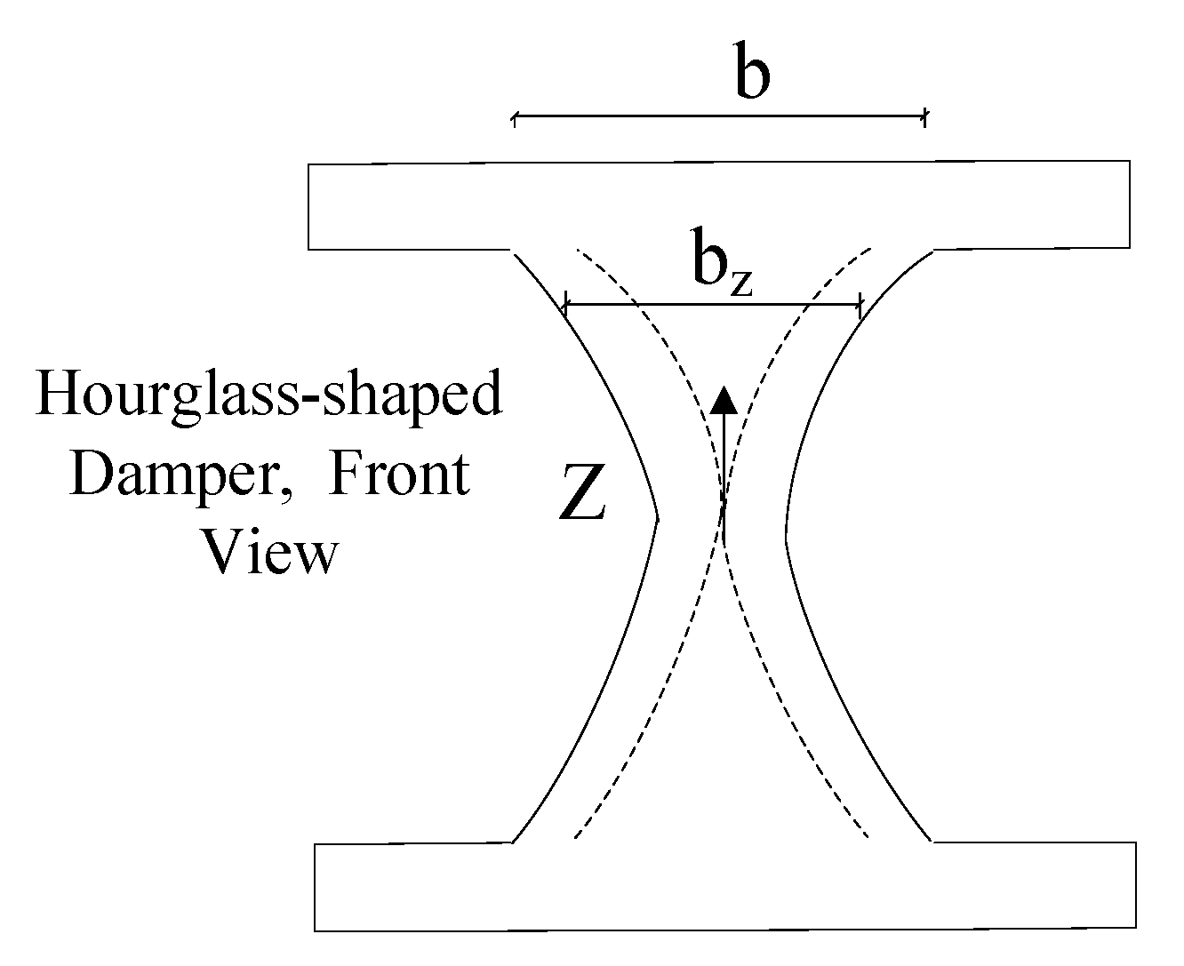 Materials 15 00805 g006 550