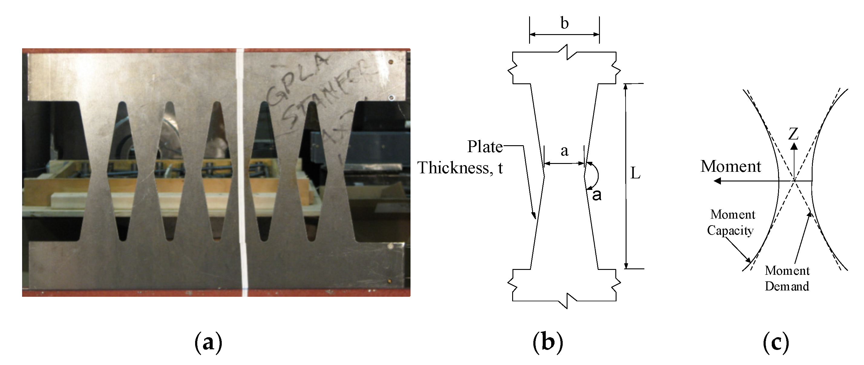 Materials 15 00805 g007 550
