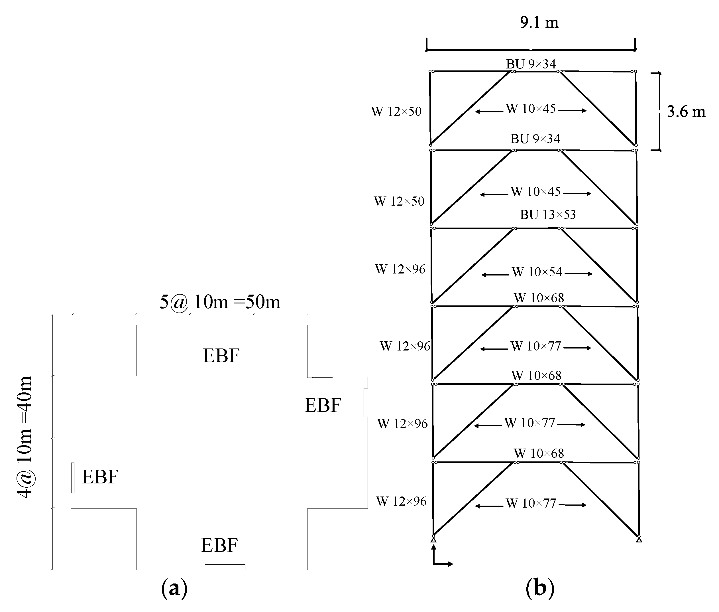 Materials 15 00805 g008 550
