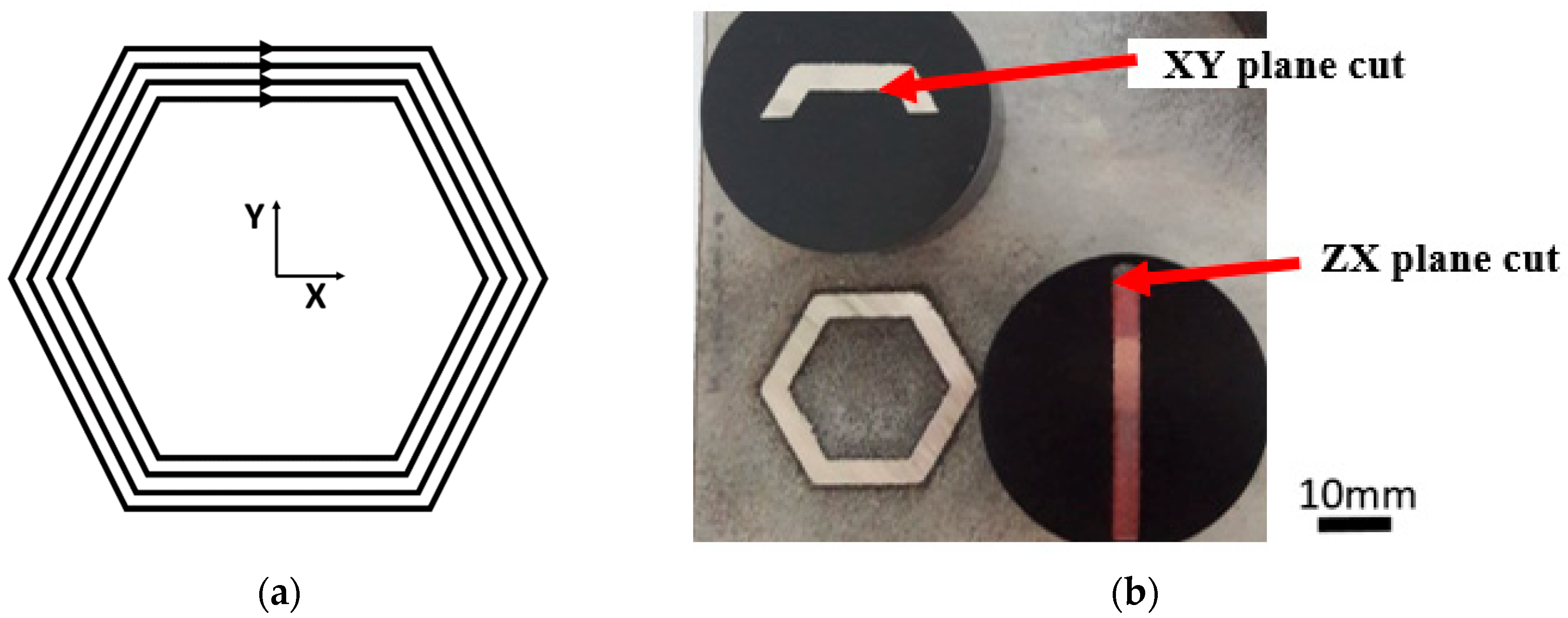 Materials 15 00806 g004 550