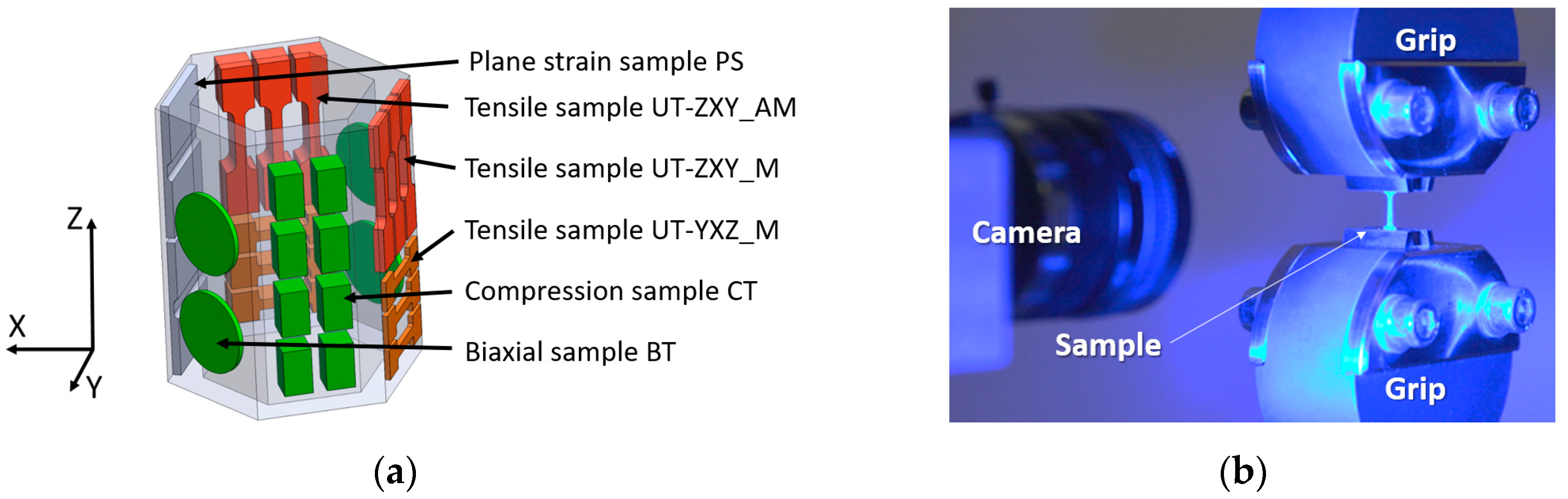 Materials 15 00806 g010 550