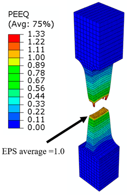 Materials 15 00806 i002