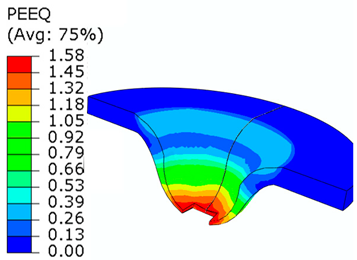 Materials 15 00806 i010