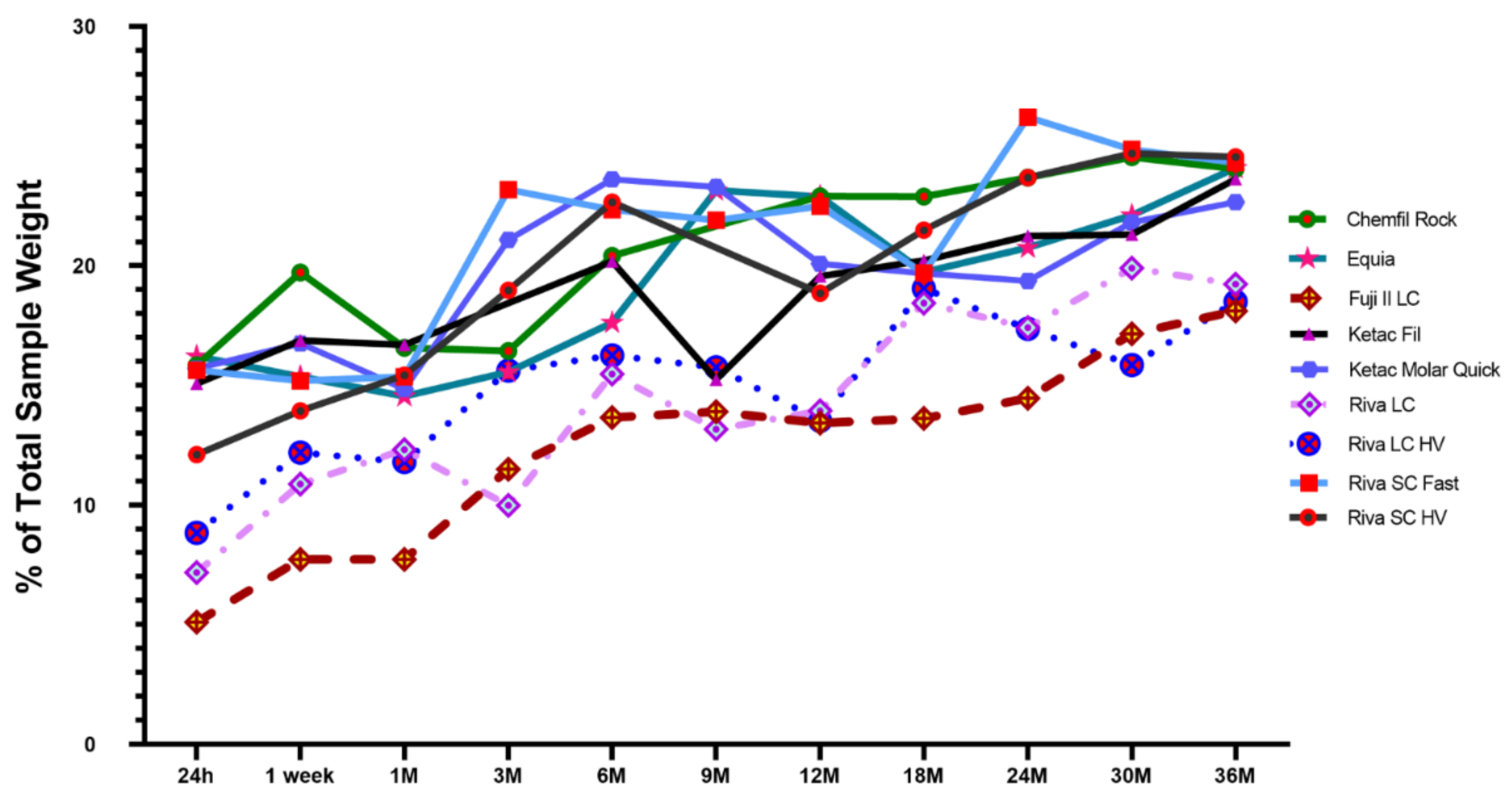 Materials 15 00807 g002 Materials 15 00807 g002