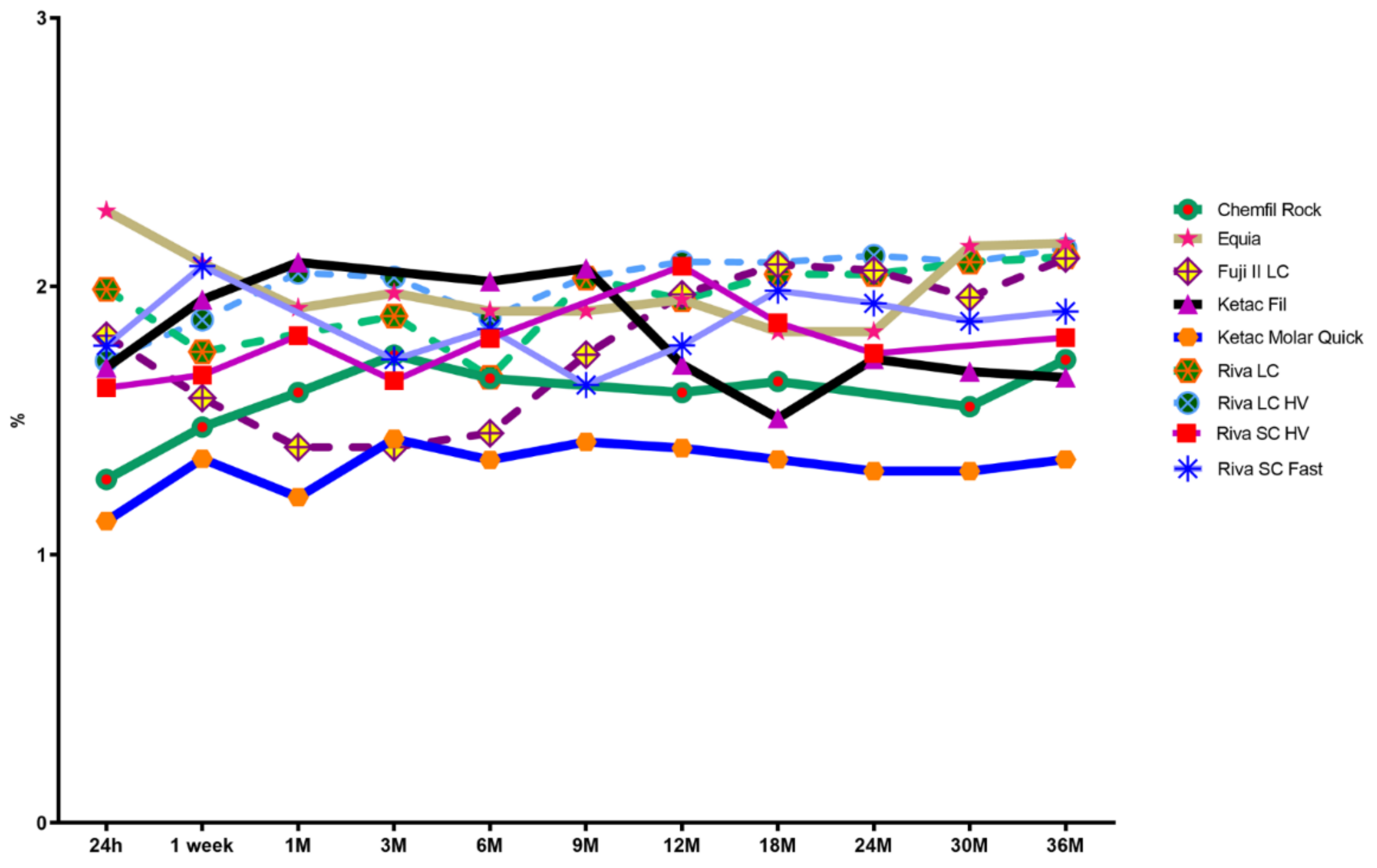 Materials 15 00807 g004 Materials 15 00807 g004