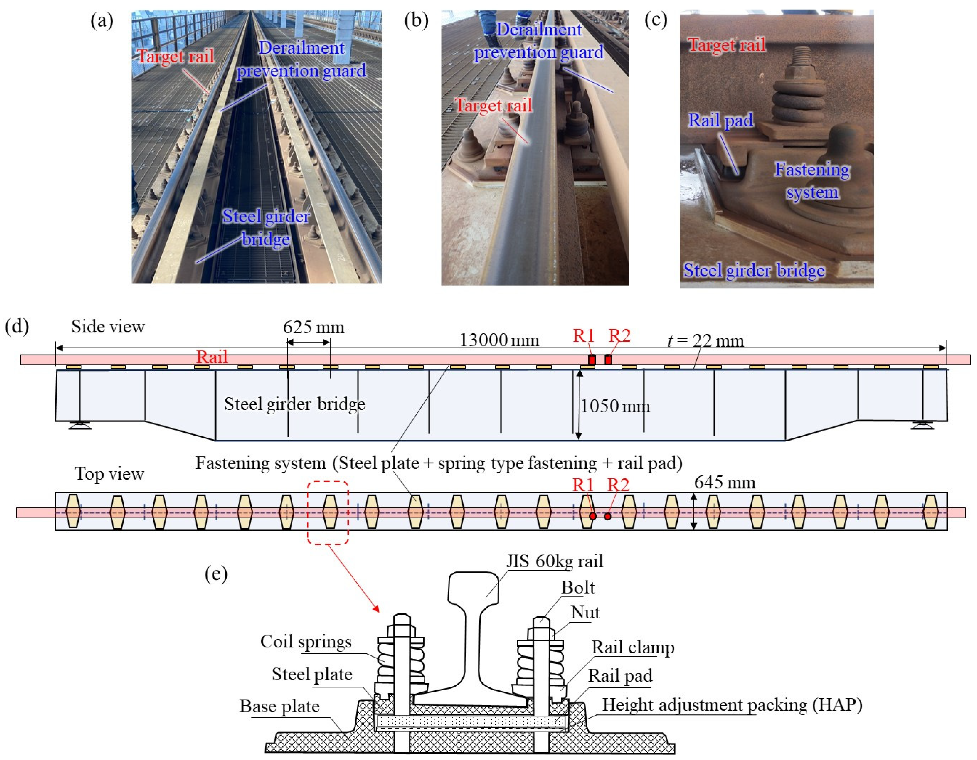 Materials 15 00811 g002