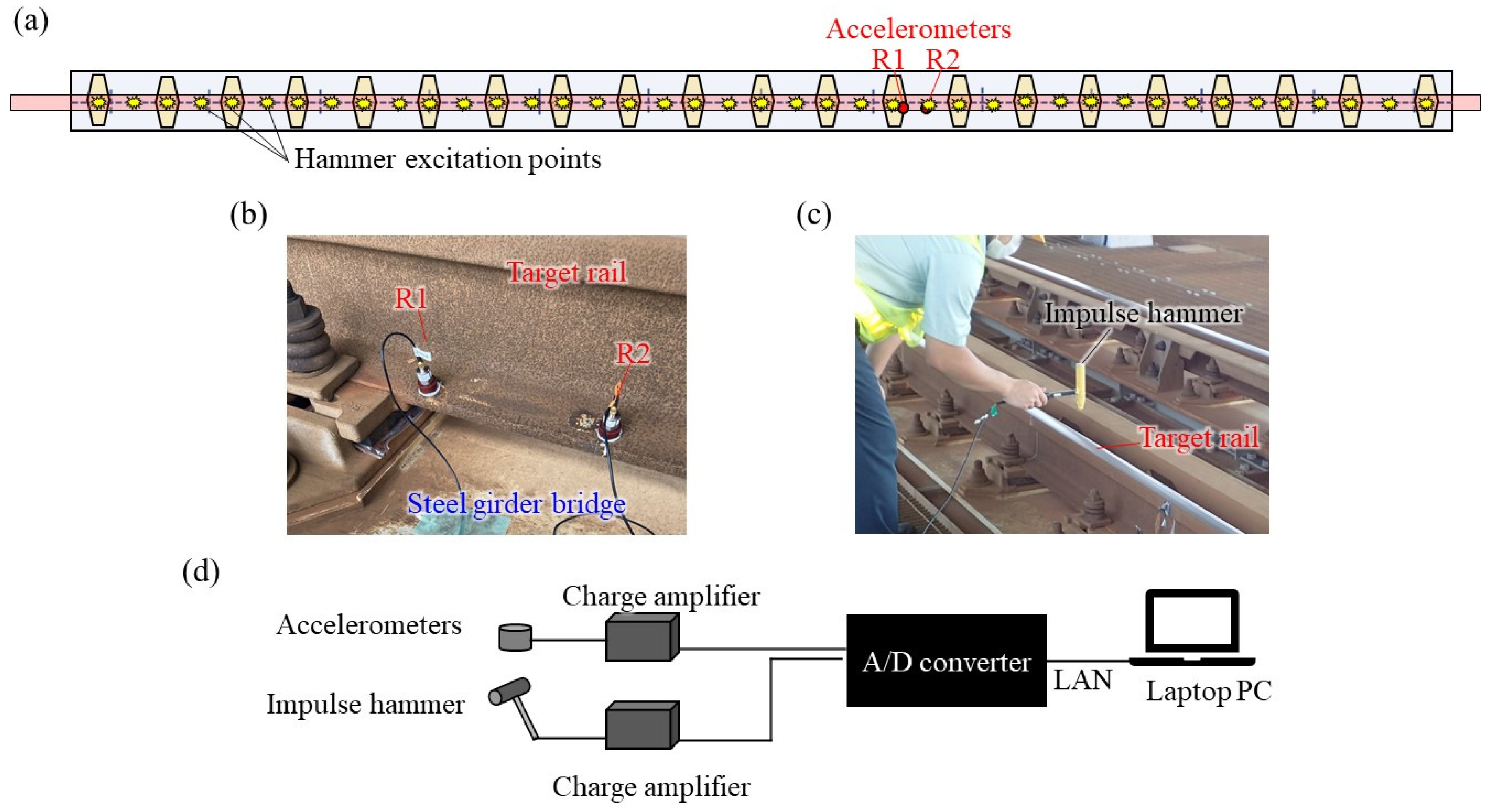 Materials 15 00811 g004