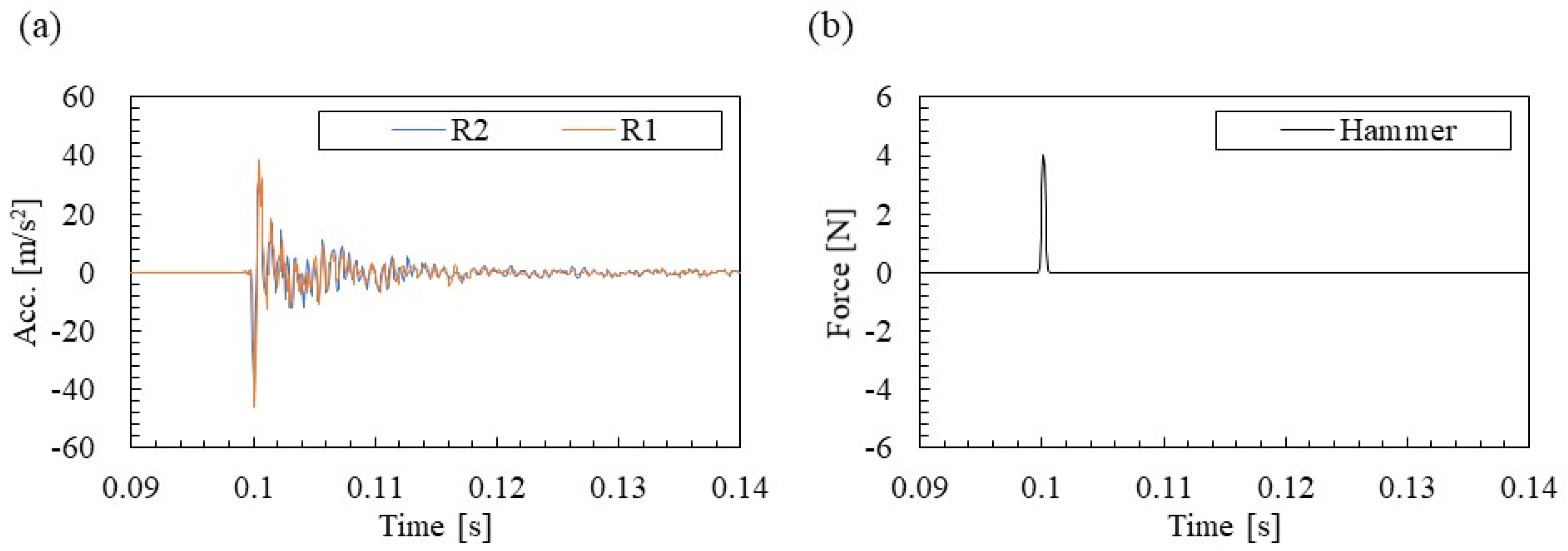Materials 15 00811 g006