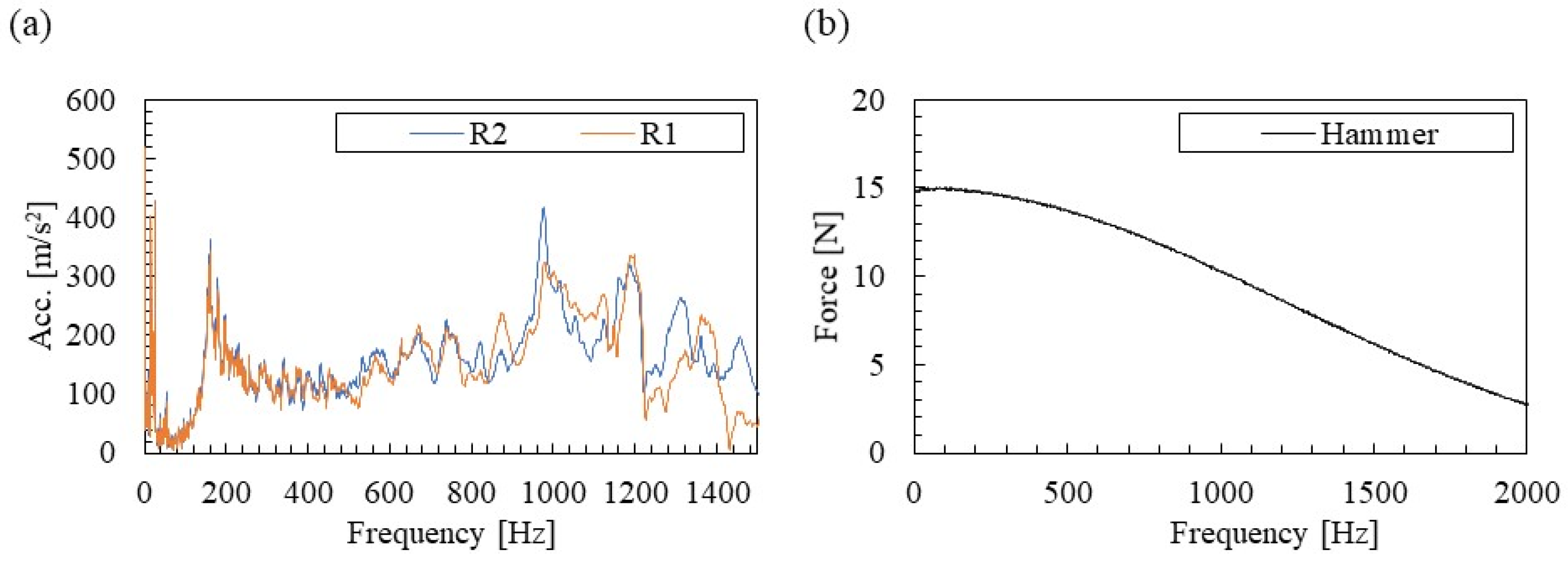 Materials 15 00811 g007