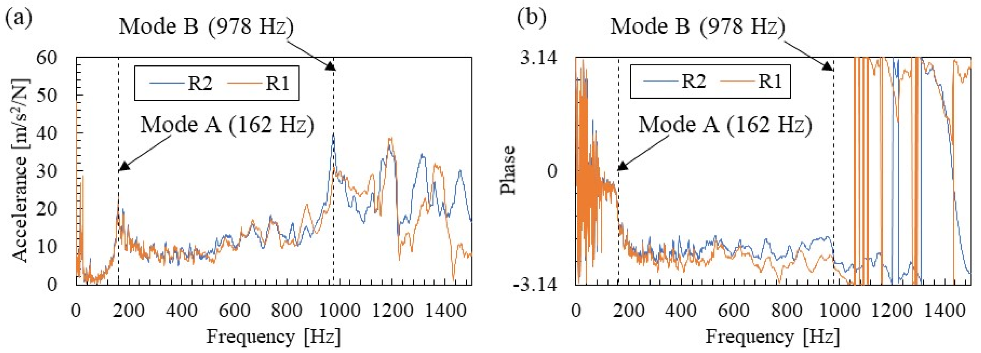 Materials 15 00811 g008
