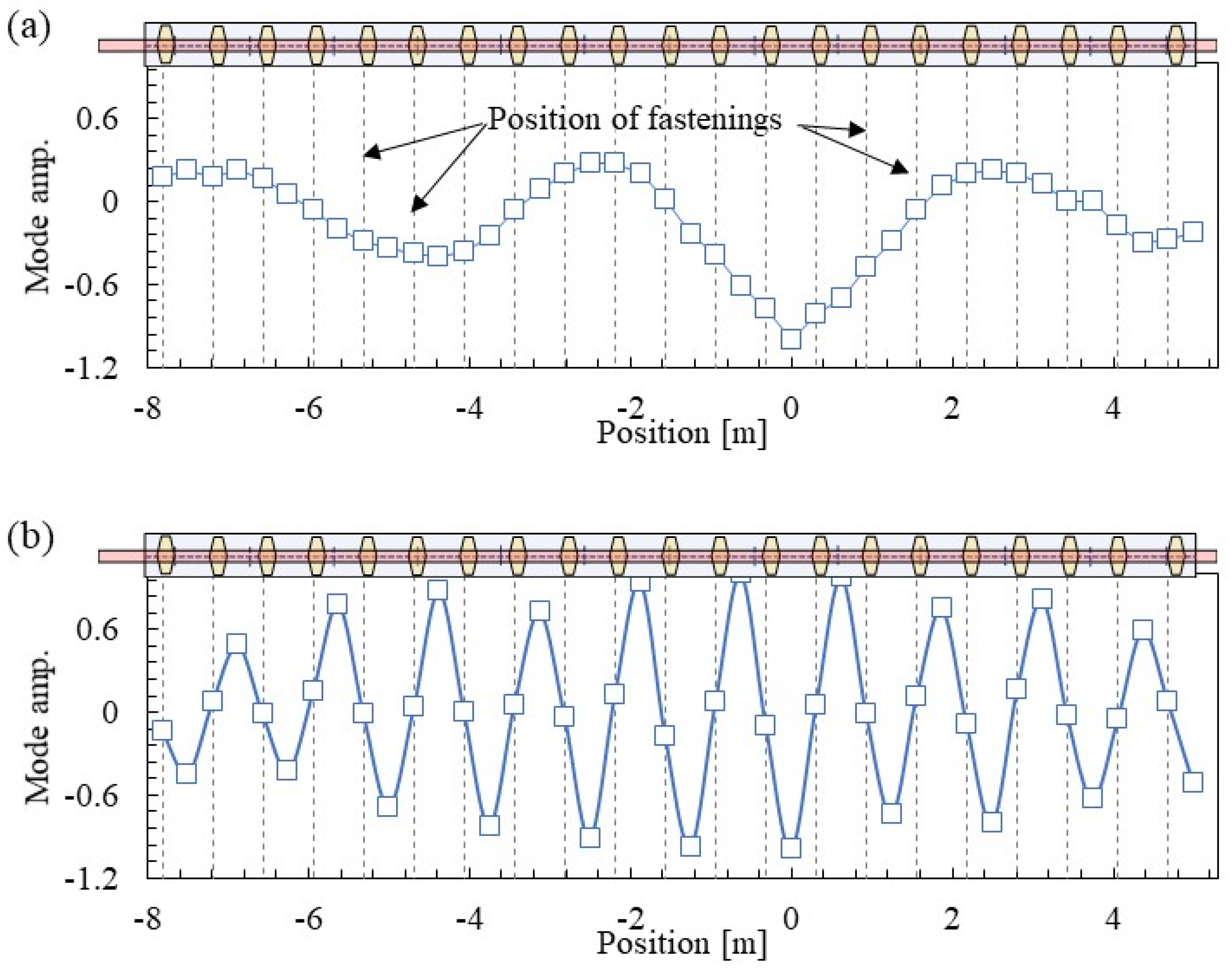 Materials 15 00811 g009